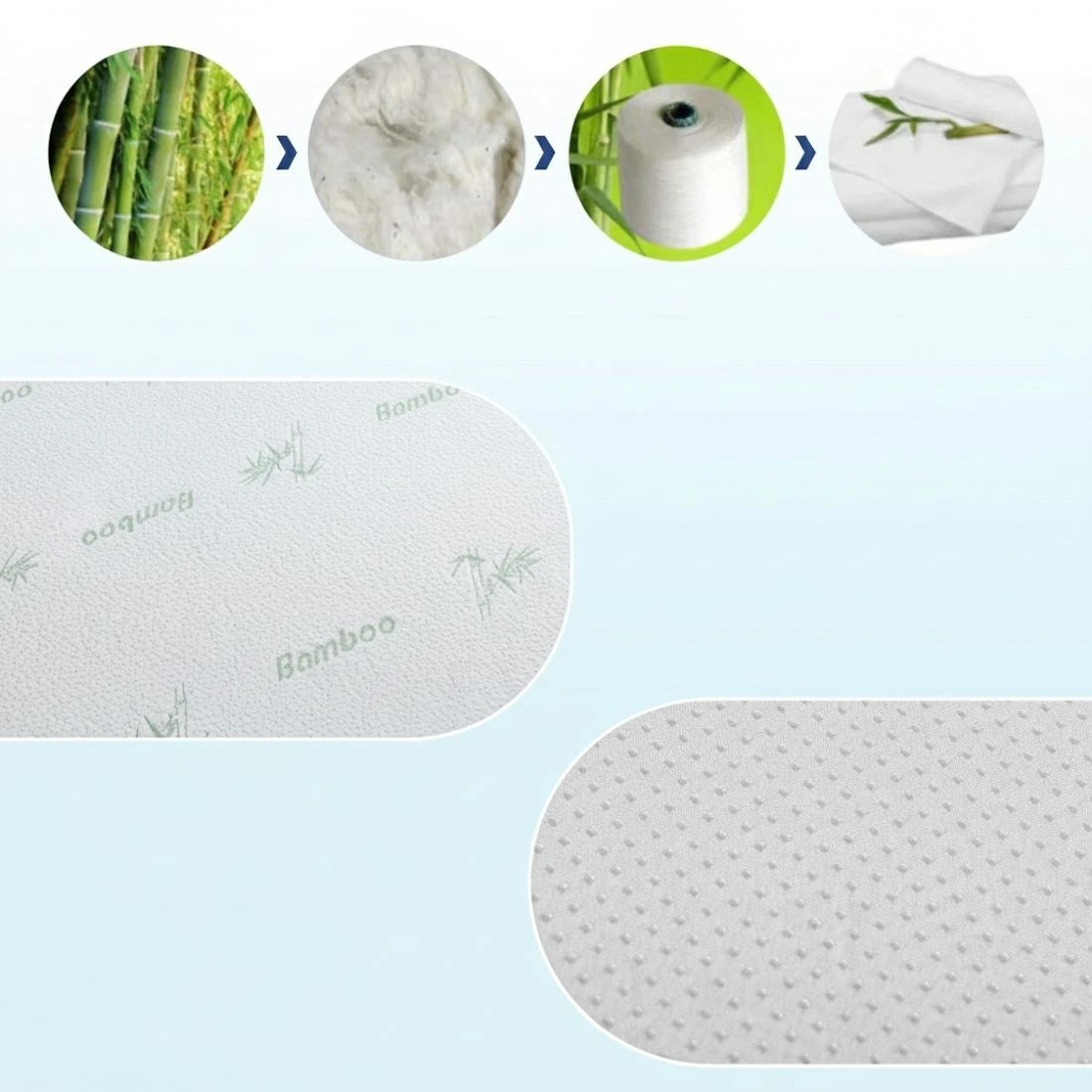 6 Giselle 12cm Memory Foam Mattress Topper Ventilated Cool Gel Bamboo Cover Double - Double Bed - Blue, 6 of 10