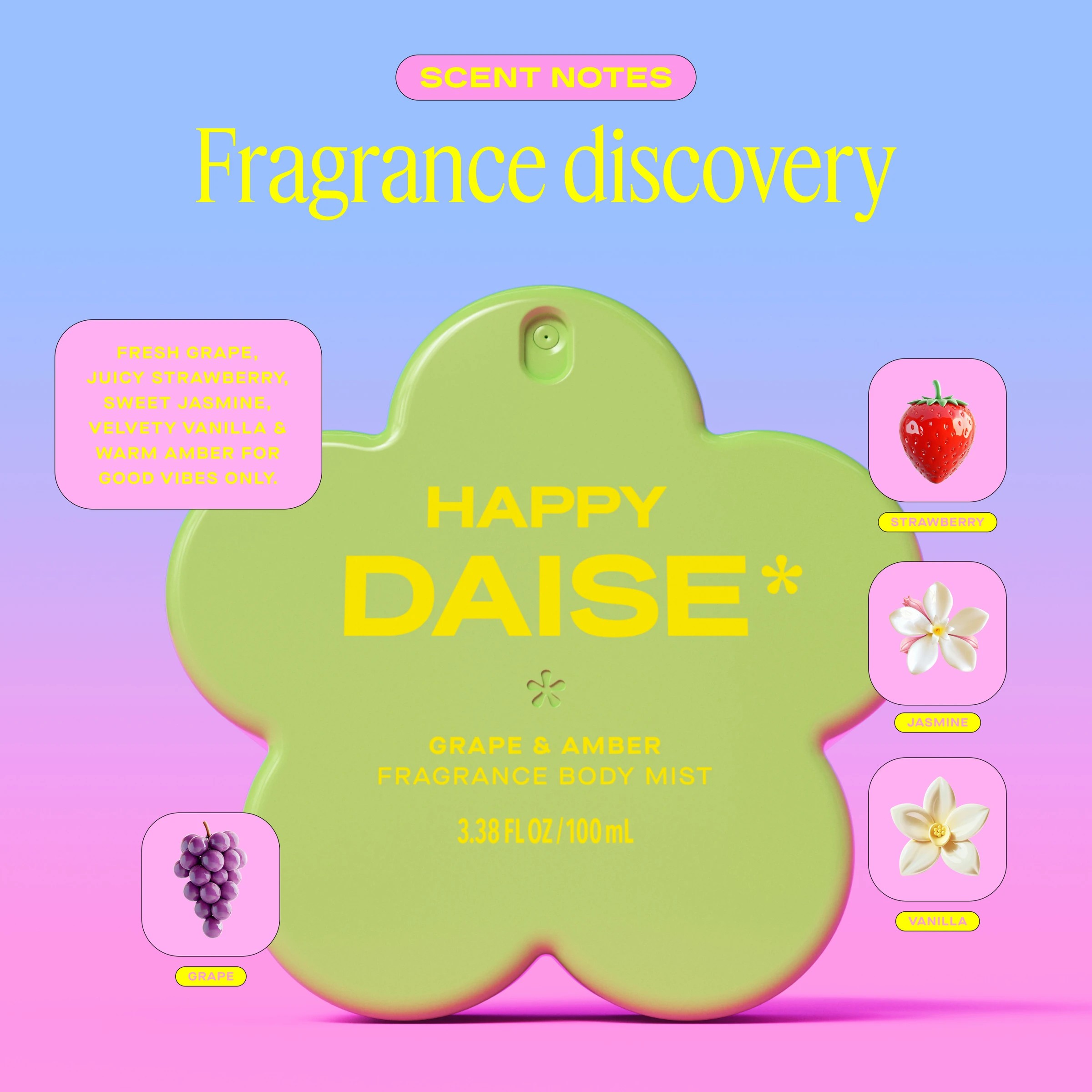 6 Daise Happy Fragrance Body Mist 100ml - Grape and Amber, 6 of 9