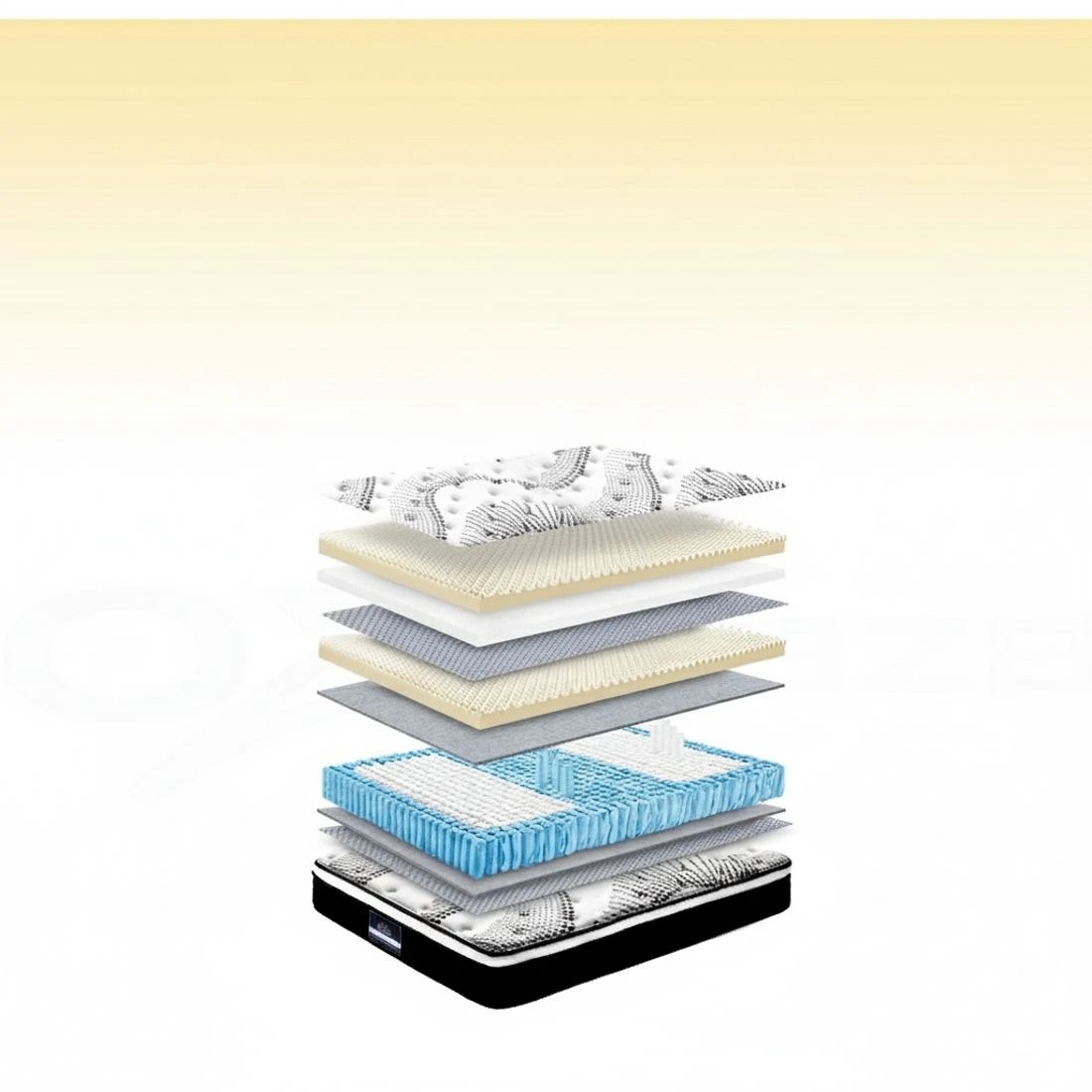 6 Giselle Bedding 32cm Mattress Euro Top Queen - Queen Bed - Multi, 6 of 10