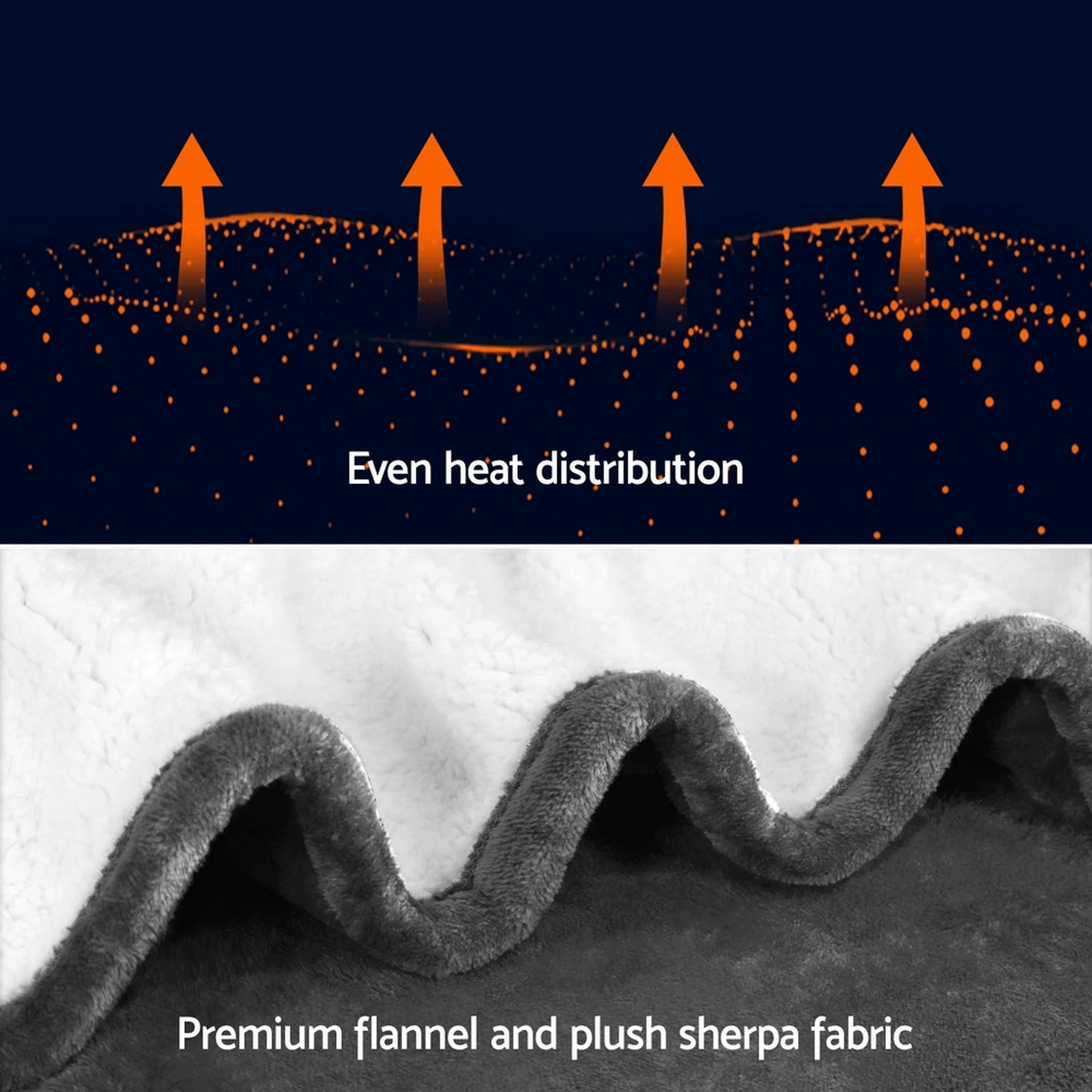 8 Giselle Electric Throw Rug Heated Blanket Double Sided - Grey, 8 of 8