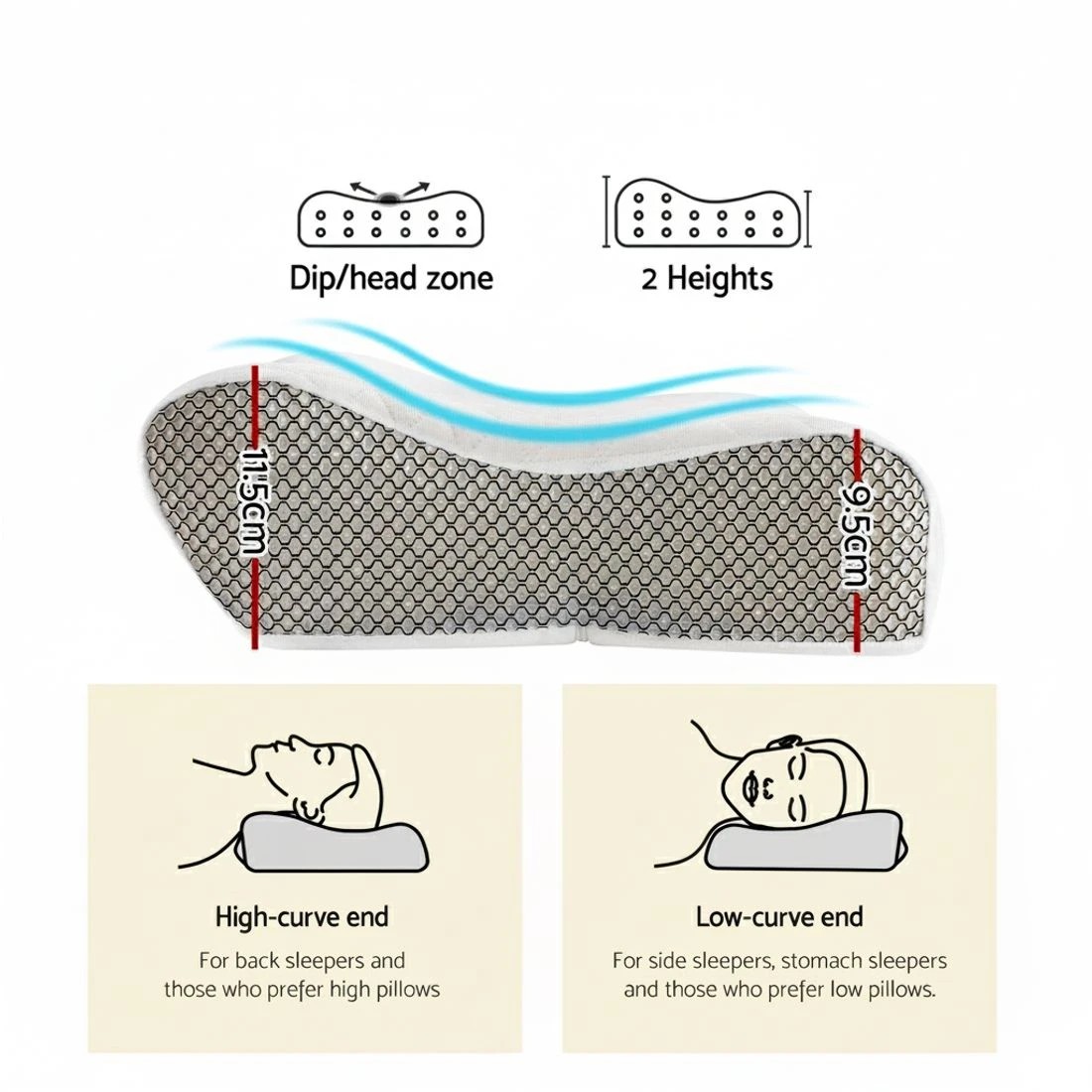 5 Giselle Memory Foam Pillow Contour Neck - White, 5 of 5