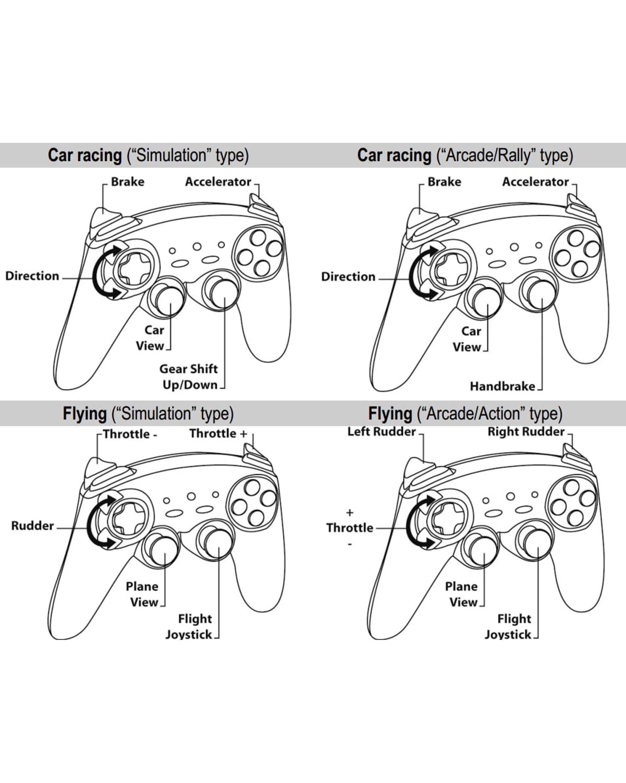6 Thrustmaster Ferrari F430 Scuderia wireless gamepad for PC and PS3, 6 of 6