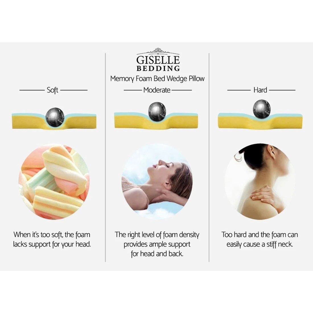 7 Giselle Bedding Wedge Pillow Bamboo Cover - White, 7 of 8