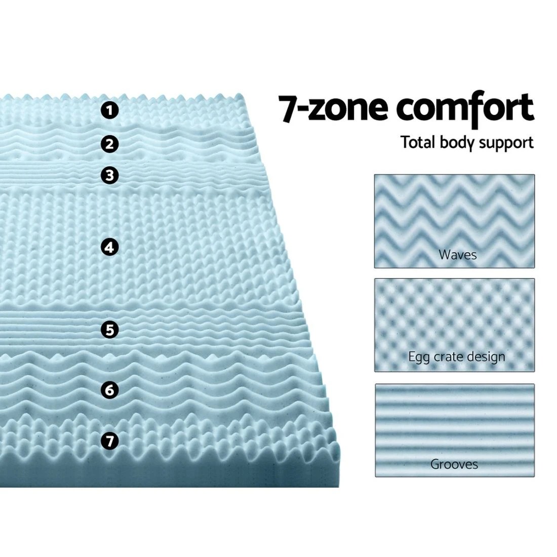 6 Giselle Bedding Memory Foam Mattress Topper 7-Zone 8cm Single - Single Bed - Blue, 6 of 7