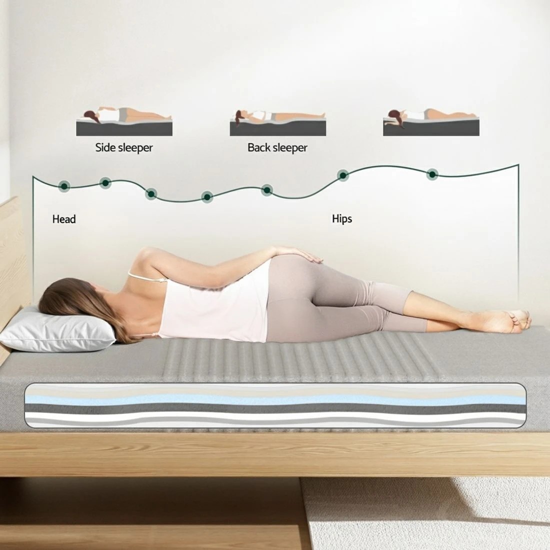 6 Giselle Bedding Cool Gel Memory Foam Mattress 7-Zone Washable Bamboo Cover 15cm Double - Grey, 6 of 9