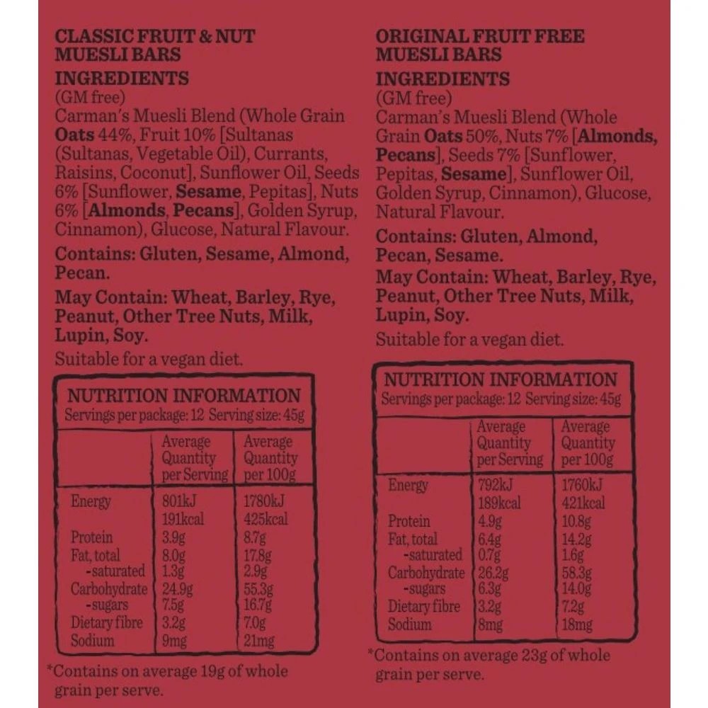 7 Carman's Traditional Muesli Bars 24 Pack Variety, 7 of 7