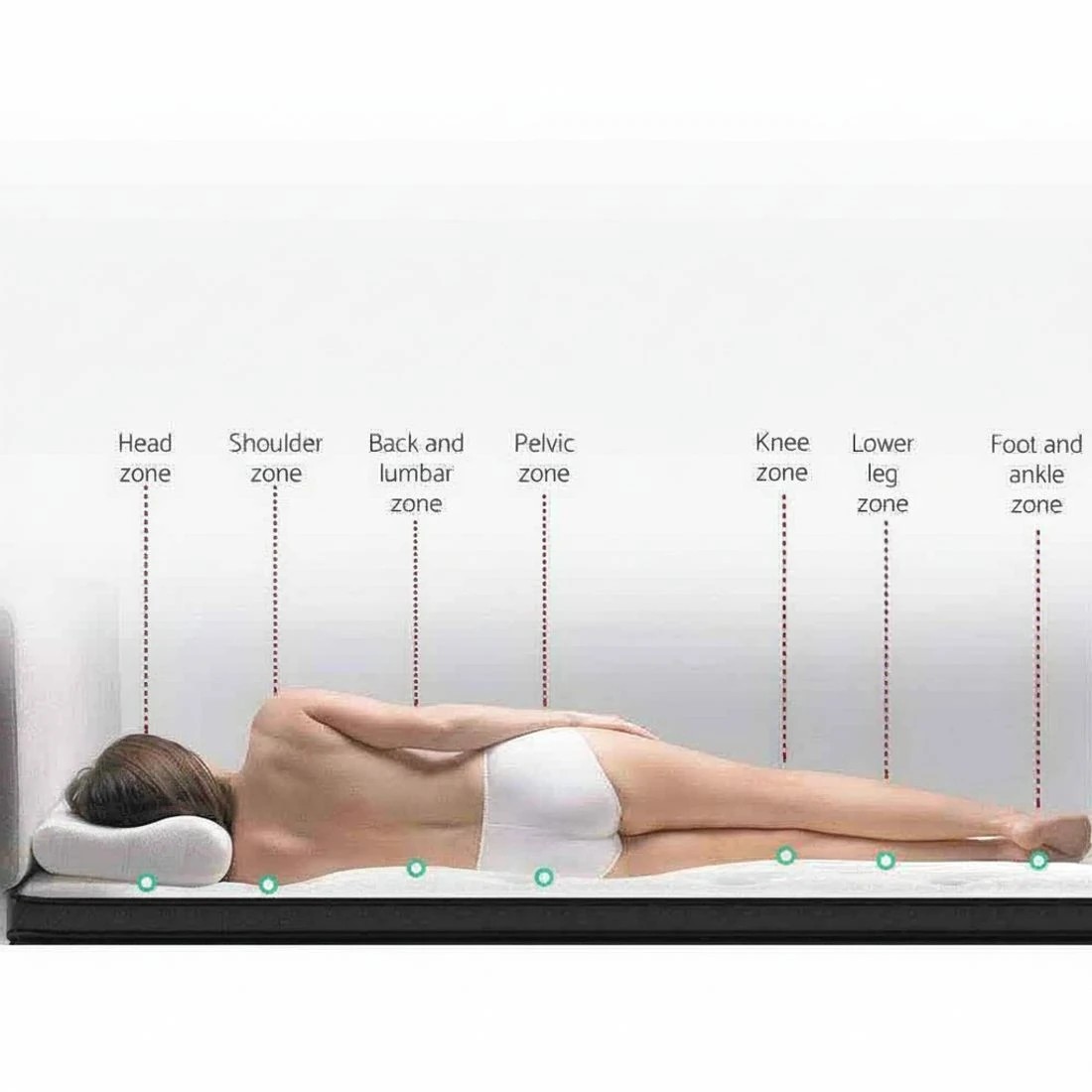 4 Giselle Bedding 34cm Mattress Euro Top Queen - Queen Bed - Multi, 4 of 8