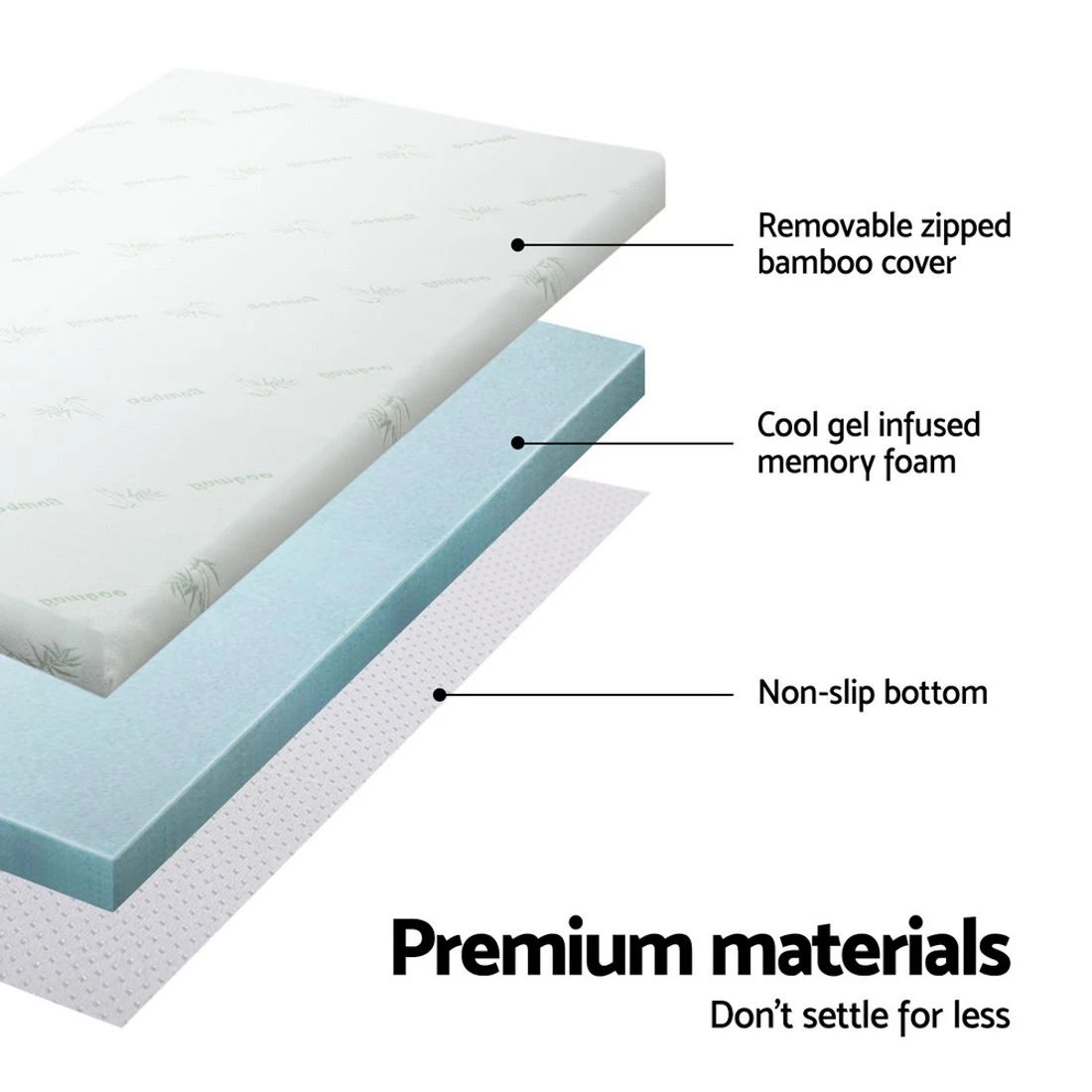 5 Giselle Bedding Memory Foam Mattress Topper Cool Gel 10cm Double - Double Bed - Blue, 5 of 7