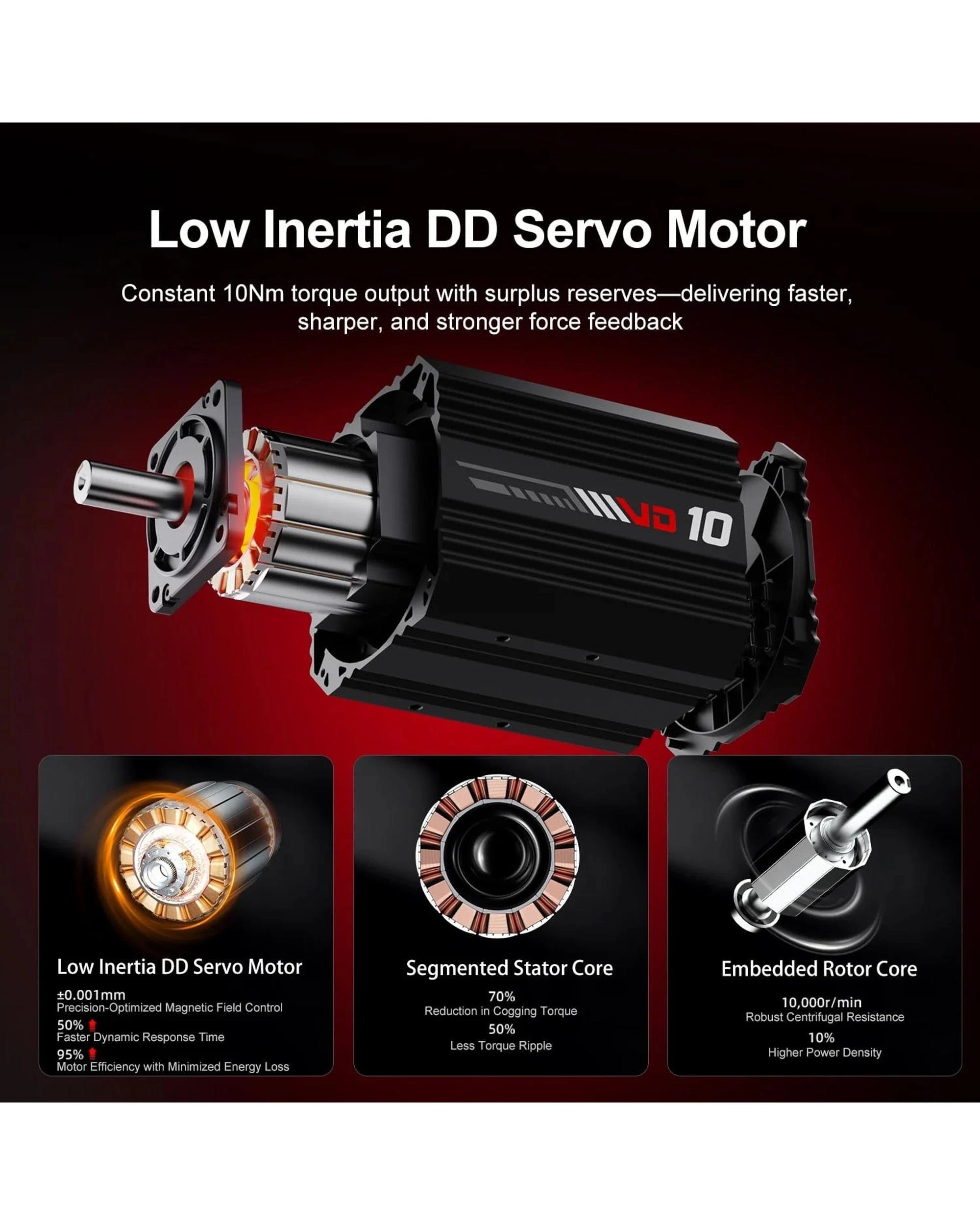 5 PXN VD10 Direct Drive Wheel Base, 5 of 10