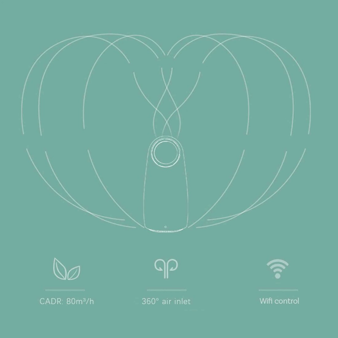 4 MyGenie Ultra Quiet Eco Flow Air Purifier WI-FI Control HEPA Filter - White, 4 of 4