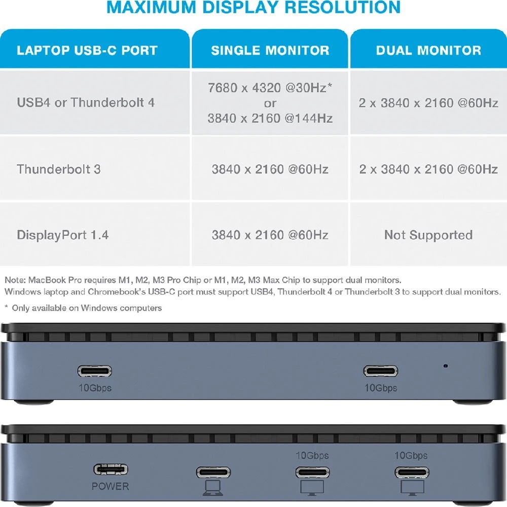 7 Comsol Dual Monitor USB4 Docking Station, 7 of 8