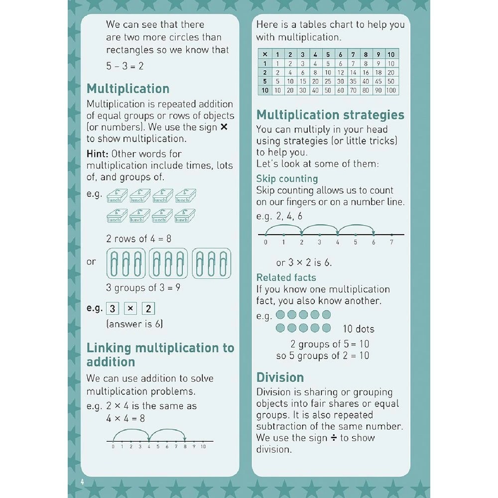 3 Excel Basic Skills: Mental Maths Strategies Year 1, 3 of 4