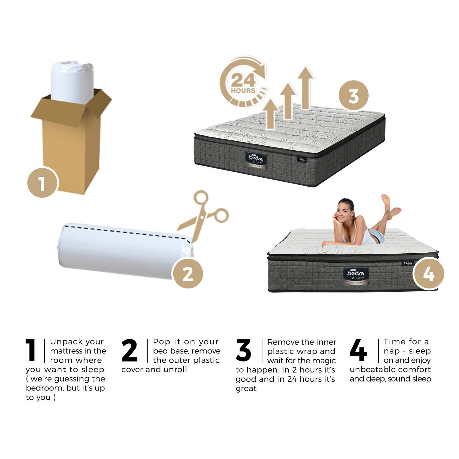 7 Bedra Bedding Mattress 9 Zone Latex Foam Pocket Spring Medium 34cm King Single
 - Multi, 7 of 10