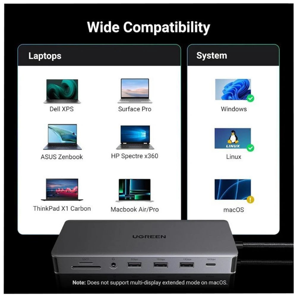 3 UGREEN 13 in 1 USB-C Docking Station, 3 of 6