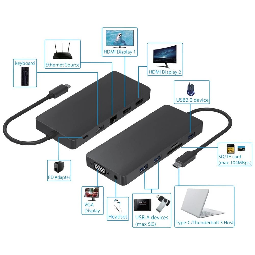 3 J.Burrows USB-C 12-in-1 Docking Station, 3 of 3