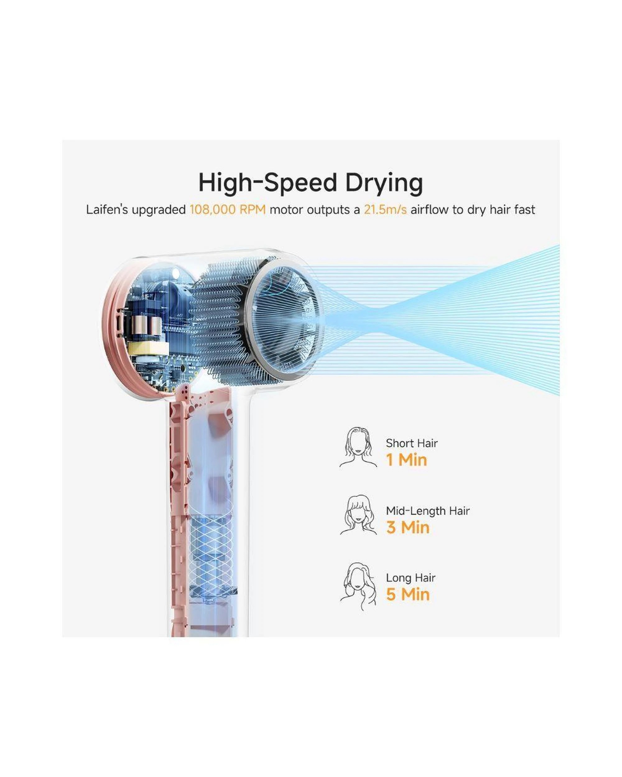 4 Laifen SE2 Hair Dryer Pink High Speed Quiet 10 Settings 200M Ions Child Mode Nozzles 25m Cable, 4 of 10