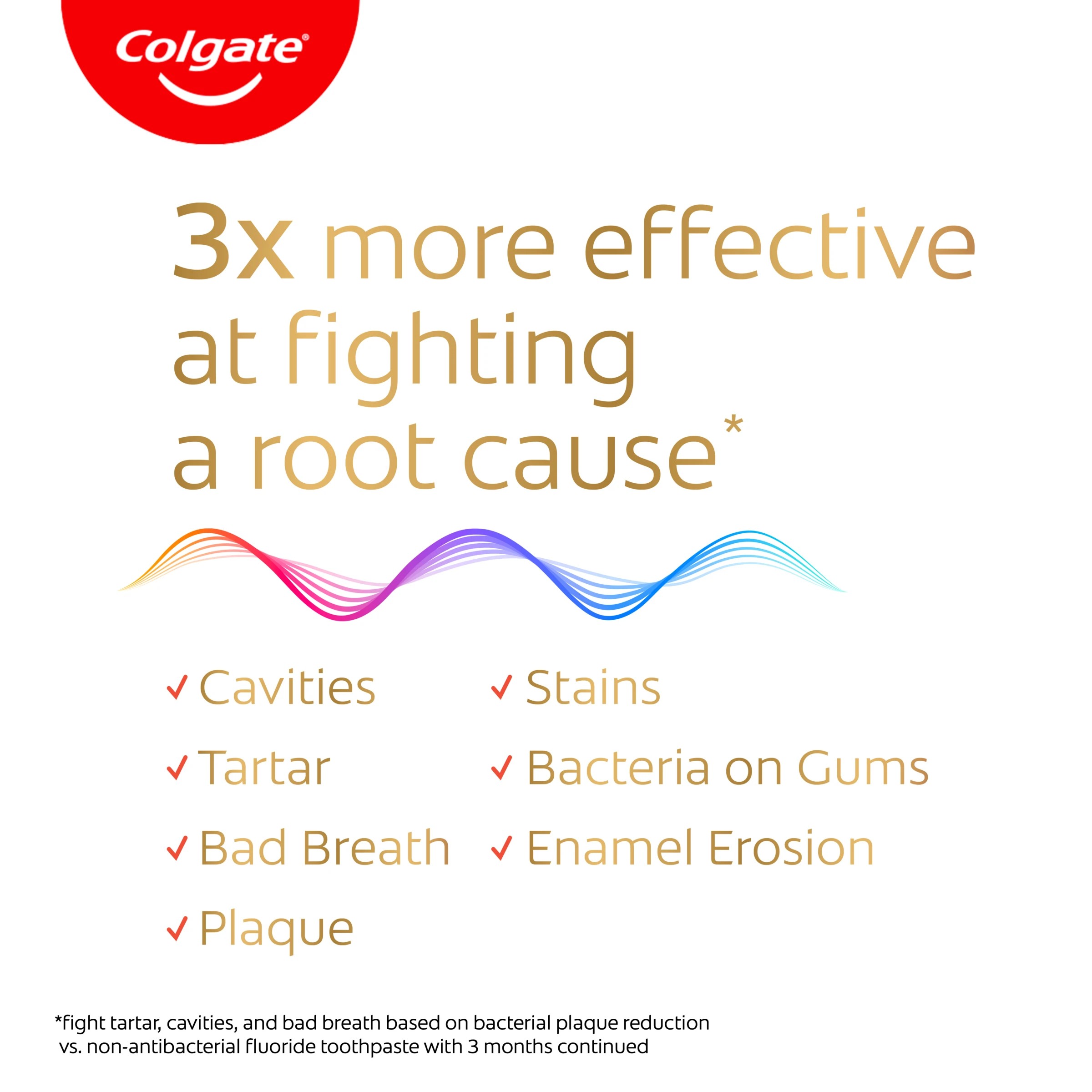 6 Colgate Total Active Prevention Deep Clean Toothpaste 40g, 6 of 10