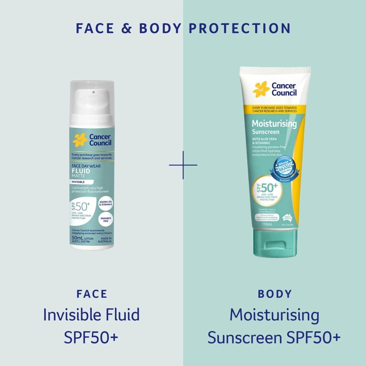 3 Cancer Council Moisturising Sunscreen 110ml - Aloe Vera & Vitamin E, 3 of 4