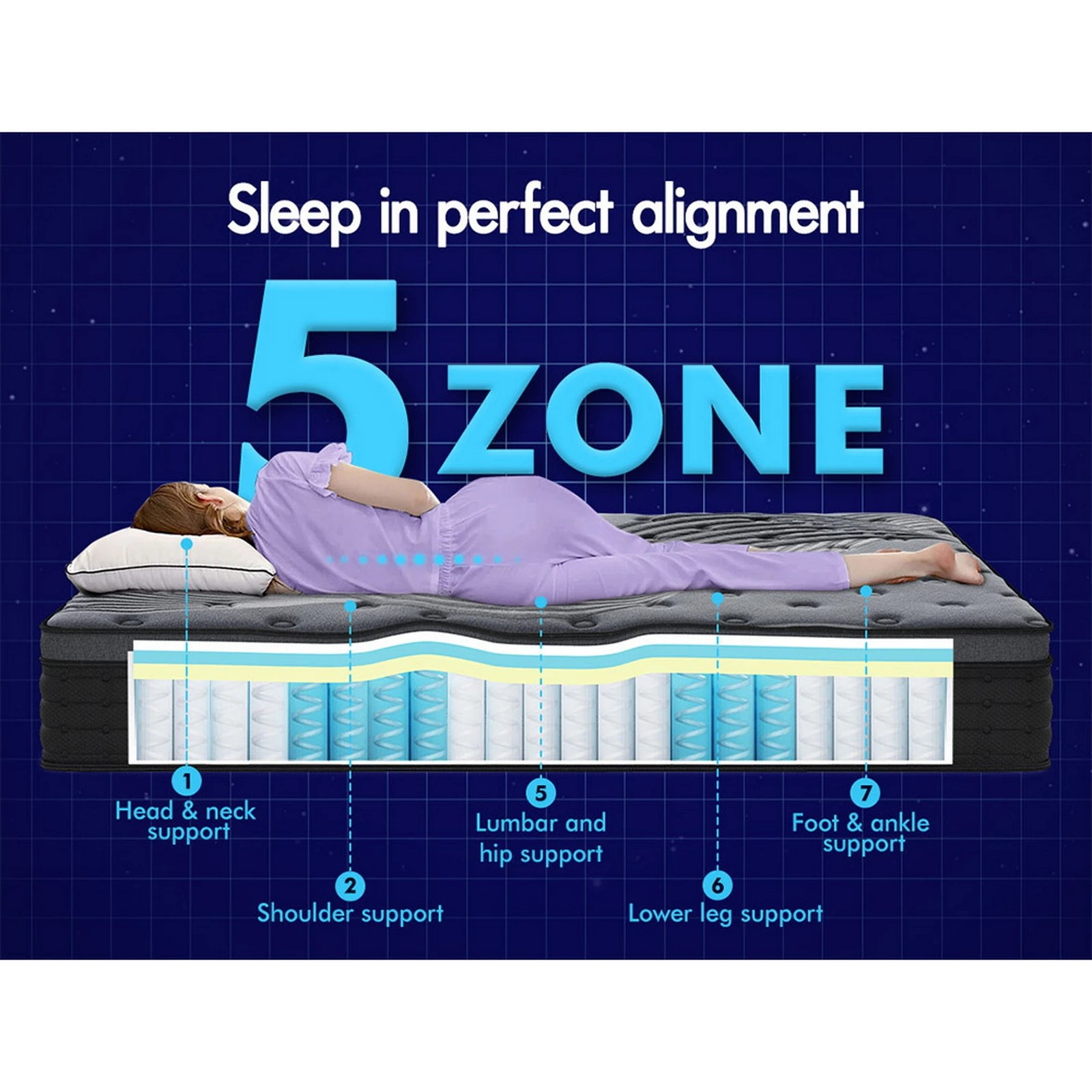 4 Starry Eucalypt Mattress Pocket Spring Latex Euro Top 34cm 5 zone - Queen Bed, 4 of 10