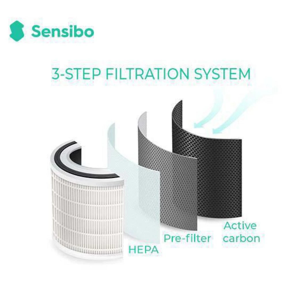 5 Sensibo Smart Air Purifier Replacement Filter, 5 of 5