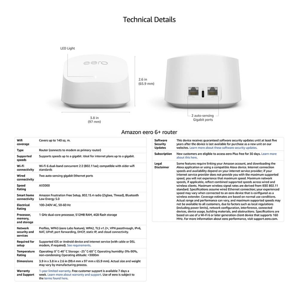 9 Amazon eero 6+ WiFi 6 Dual-band Mesh System 1 Pack, 9 of 9