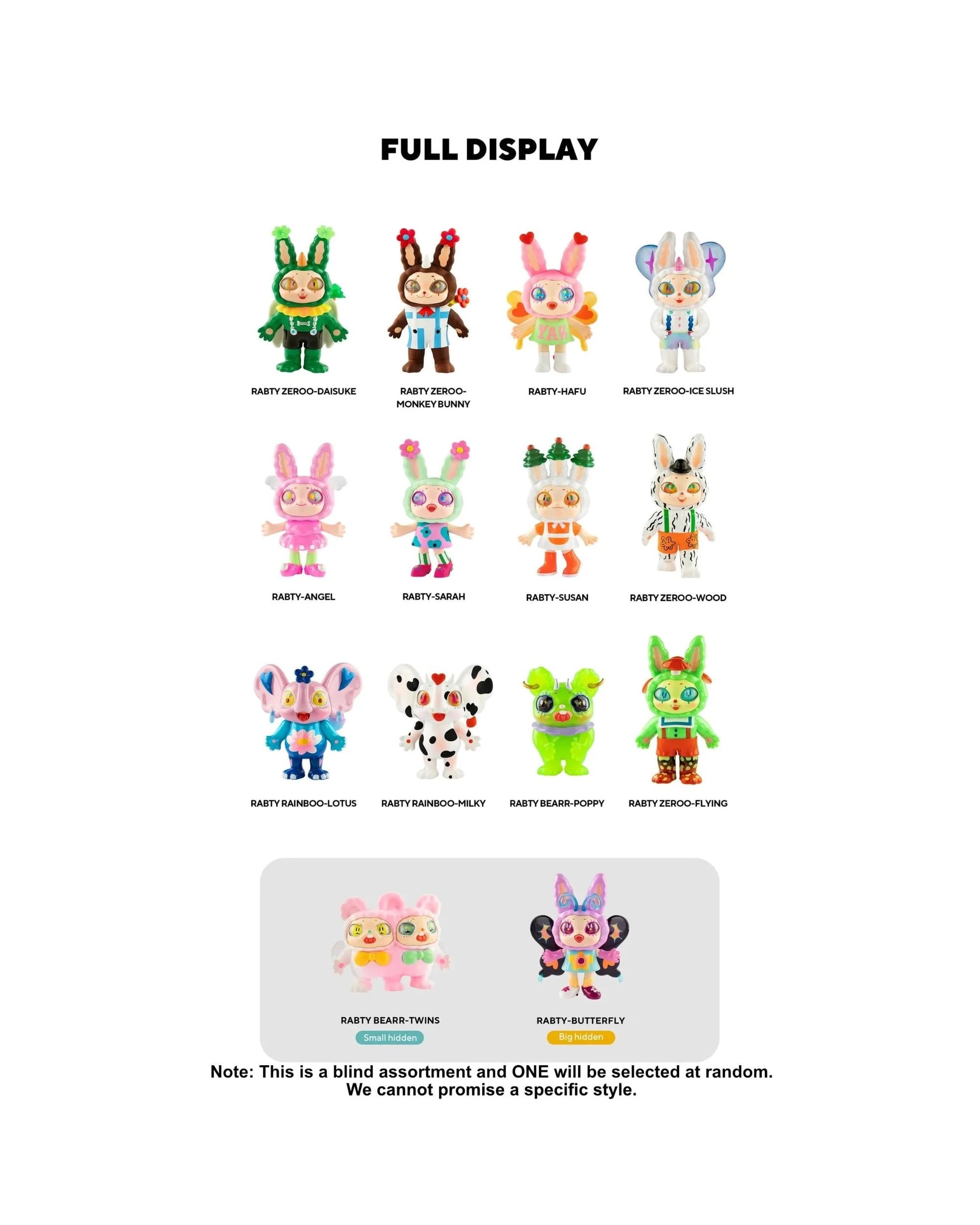 2 Finding Unicorn Agan Fantasy Plant Series Blind Box, 2 of 9