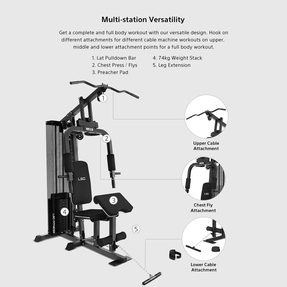 3 LSG SSN-90 Single Station - Black, 3 of 7