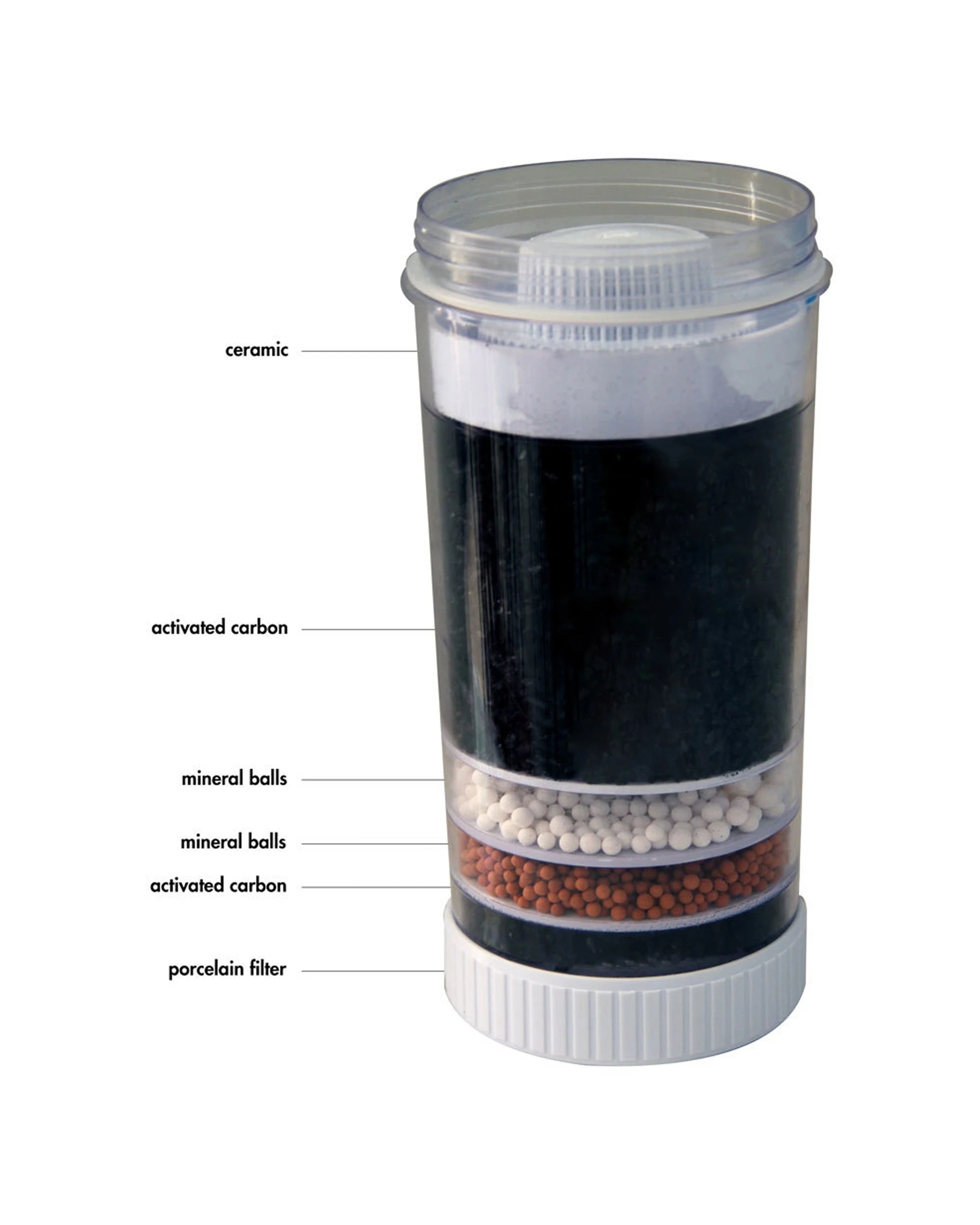 2 Lenoxx Porcelain Water Purifier/sterilise Cartridge Replacement Filter F/ Wc250
 - White, 2 of 3