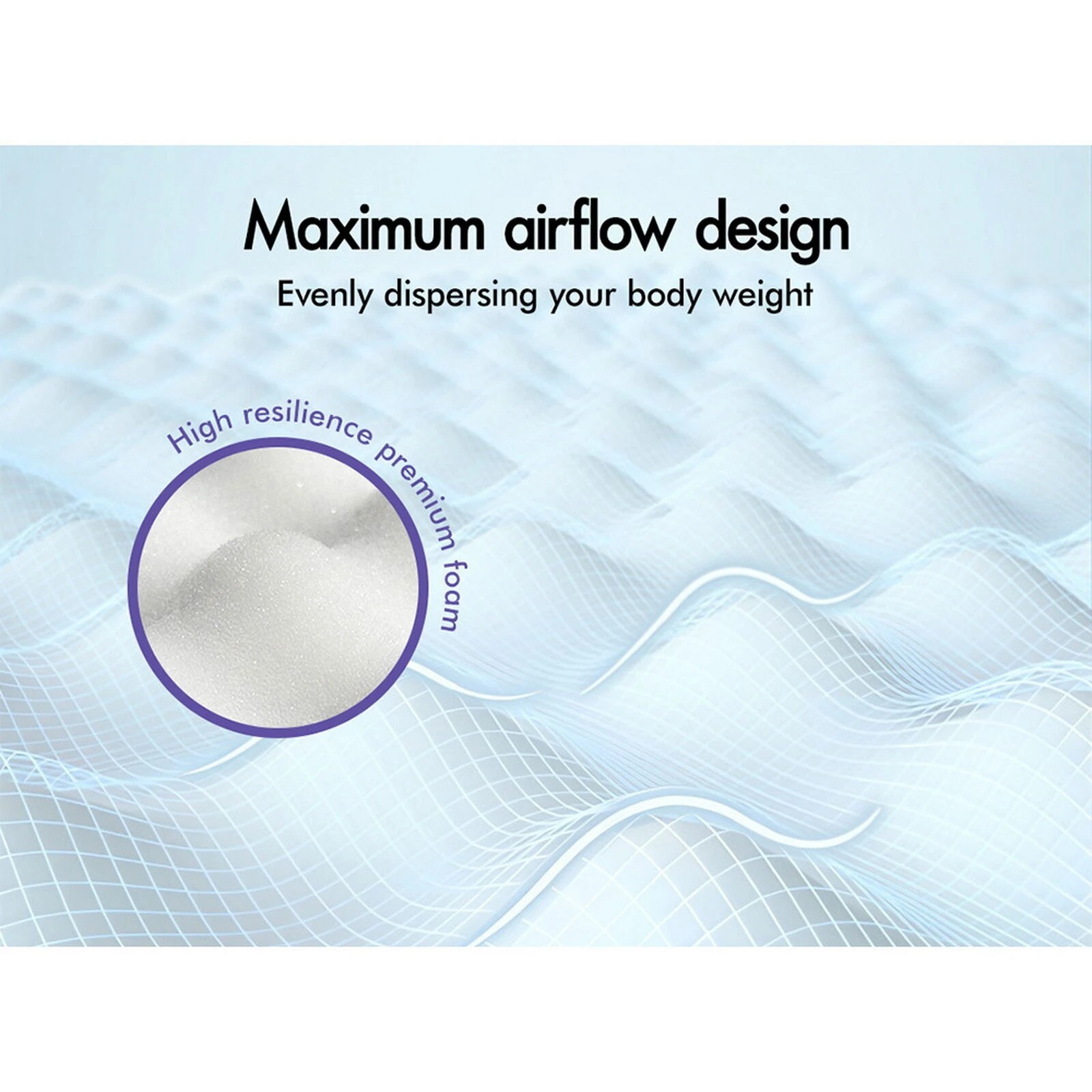 5 Starry Eucalypt Mattress Pocket Spring Latex Euro Top 34cm 5 zone - Double Bed, 5 of 10