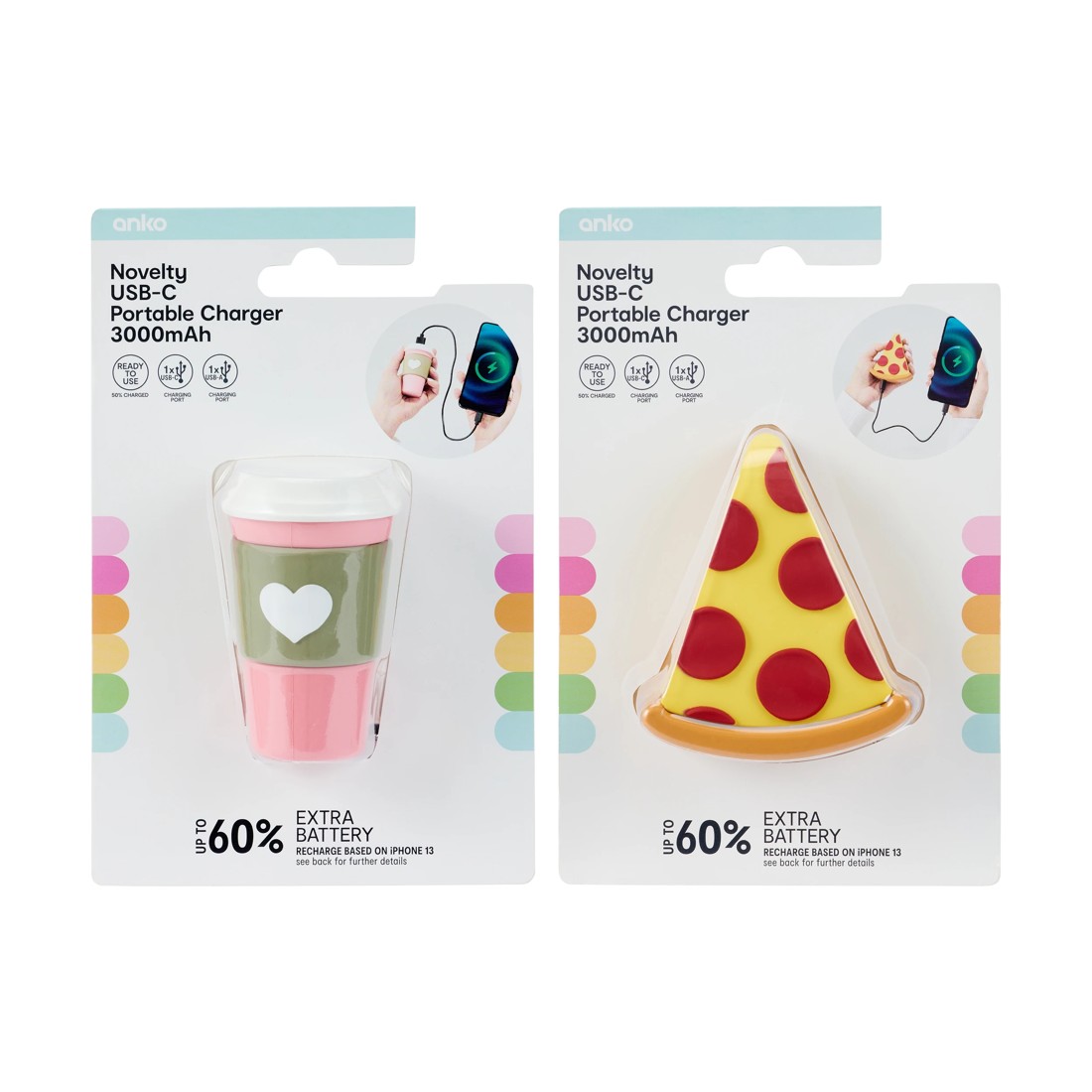 9 USB-C Novelty Portable Charger - Assorted, 9 of 10