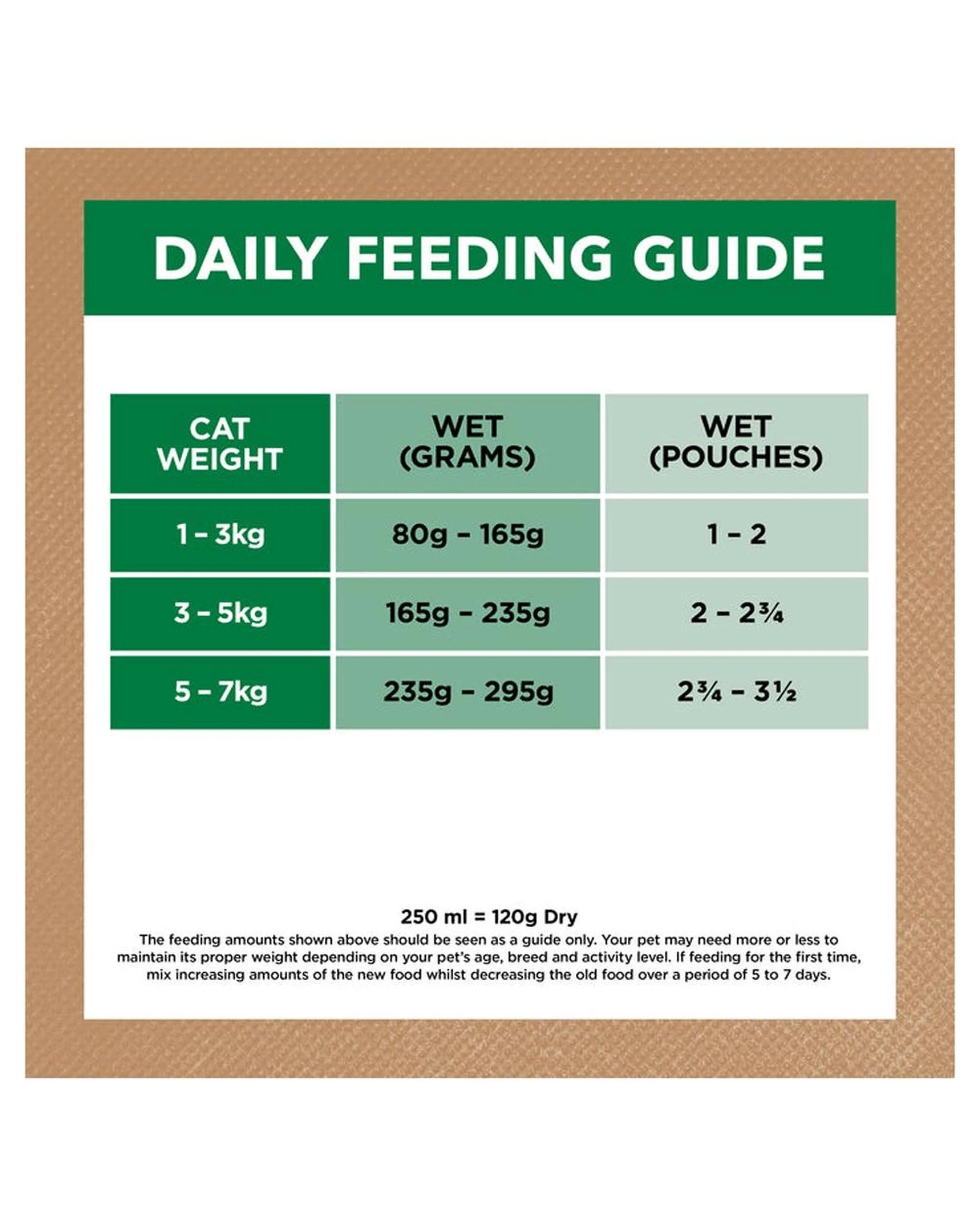 6 Ivory Coat Adult Grain Free Wet Cat Food Chicken & Lamb 12 x 85g, 6 of 7