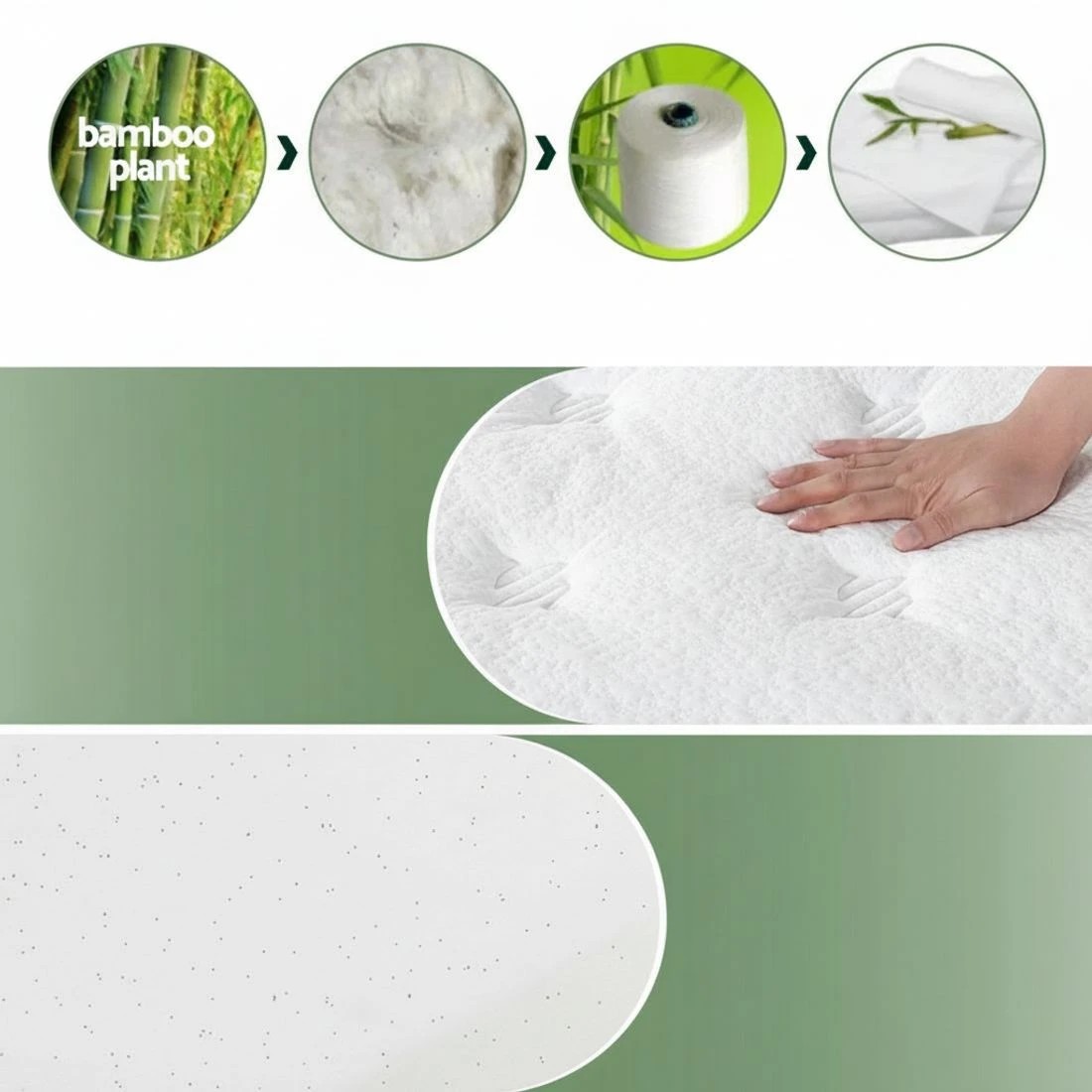 5 Giselle Bedding Green Tea Foam Pocket Spring Mattress Double Bed Hybrid Mattresses - Double Bed - Green, 5 of 6