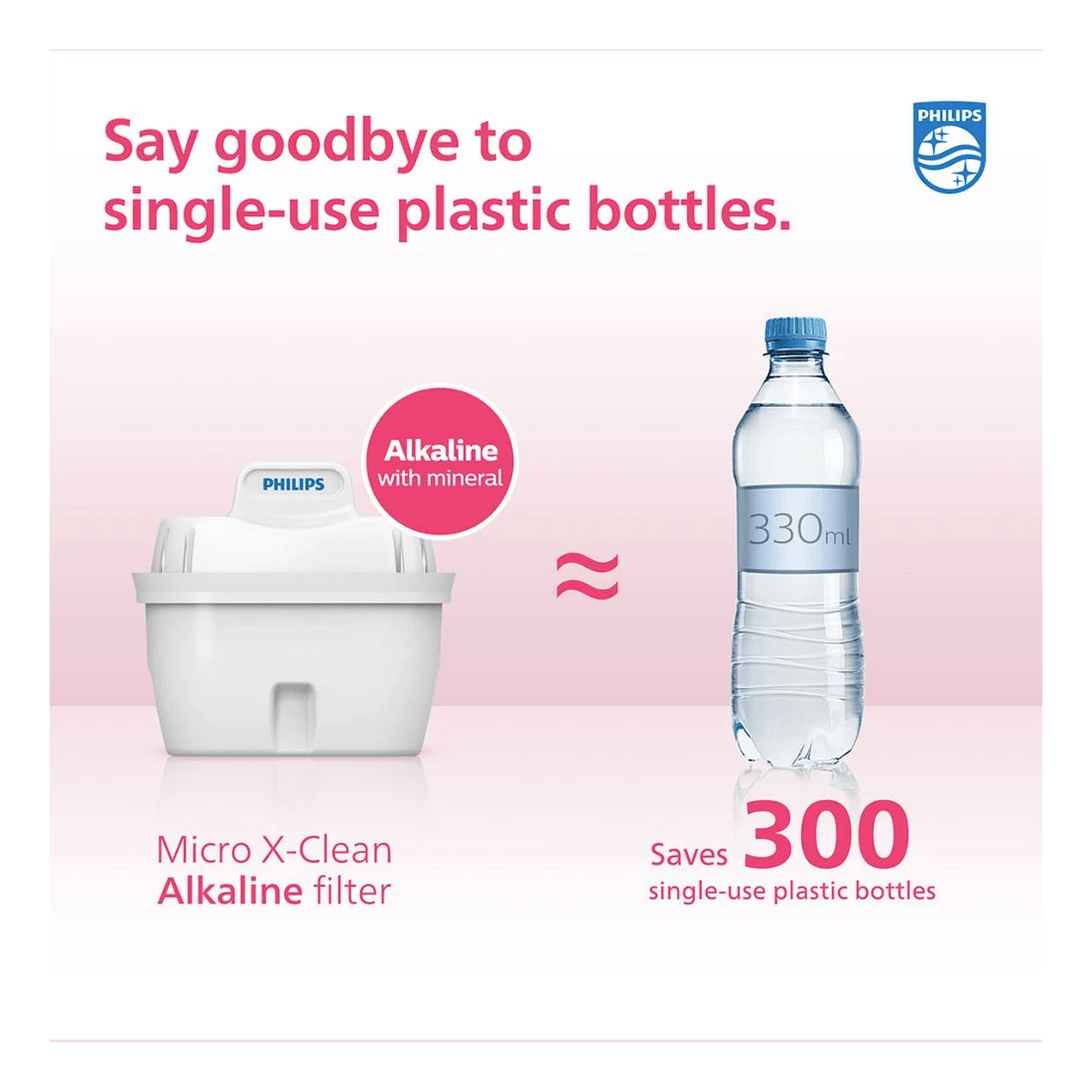 3 Philips Micro X-Clean Alkaline Filter 3 Pack, 3 of 9