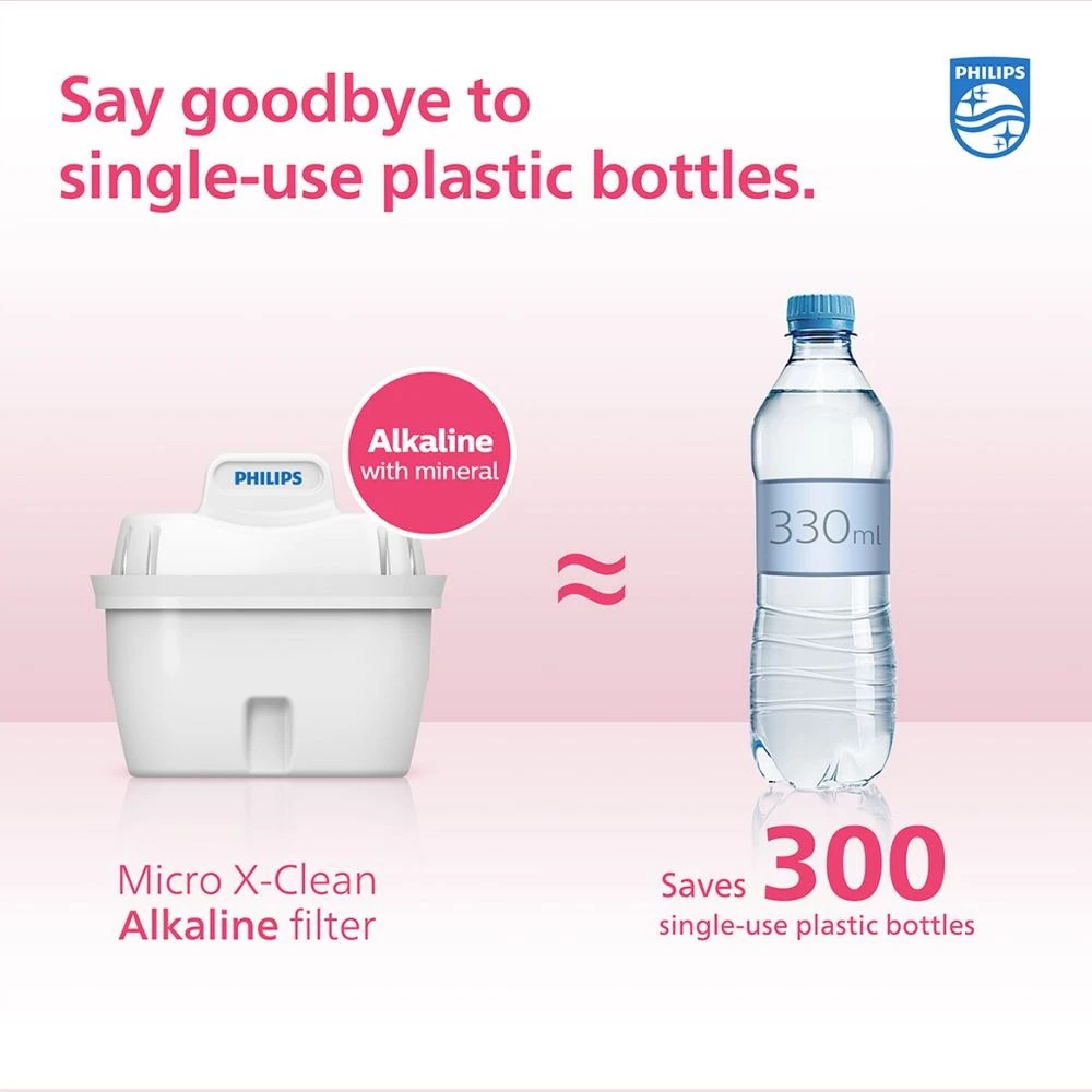 3 Philips Micro X-Clean Alkaline Filter 3 Pack, 3 of 9