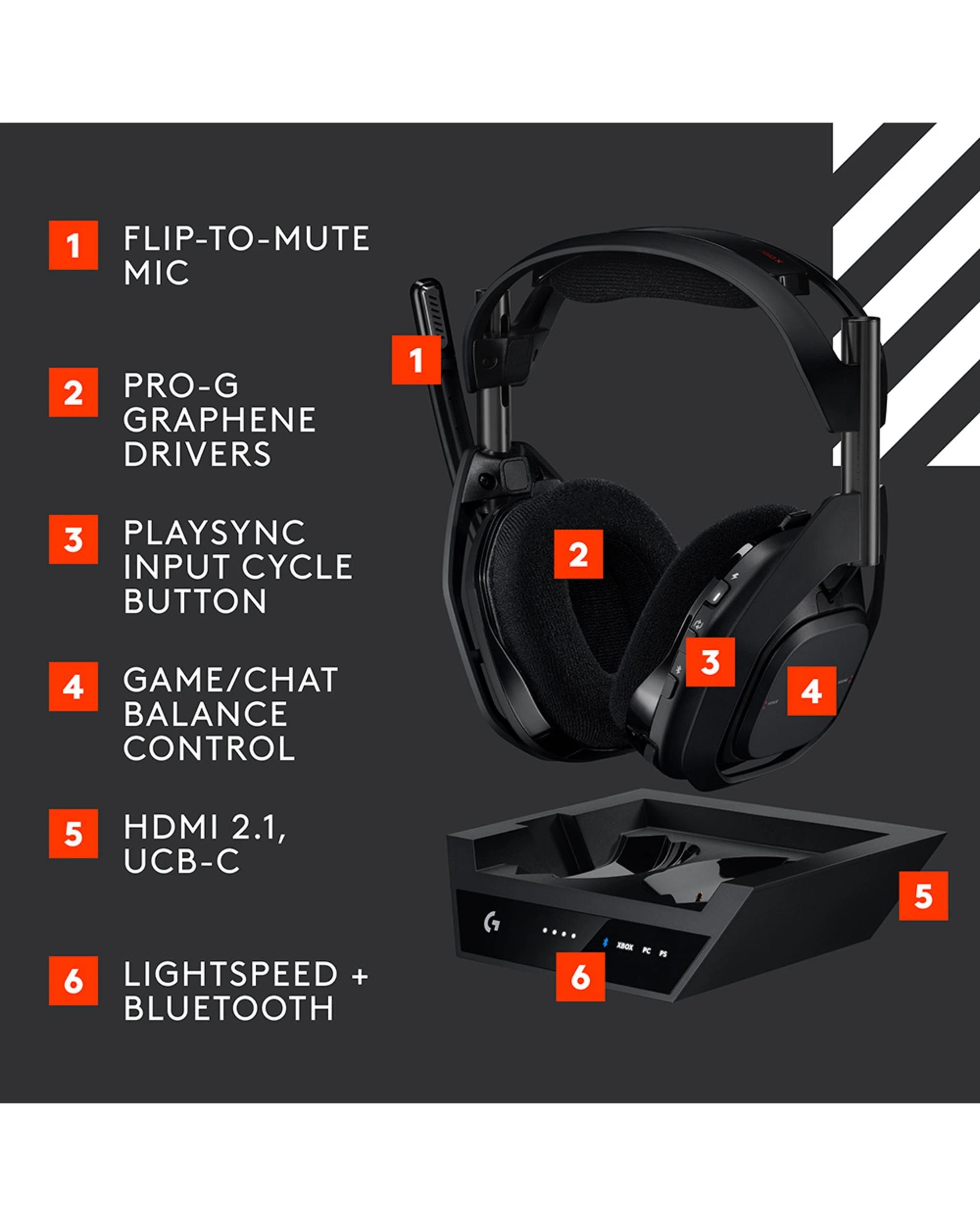 6 Logitech G Astro A50 X LIGHTSPEED Wireless Gaming Headset + Base Station
 - black, 6 of 10