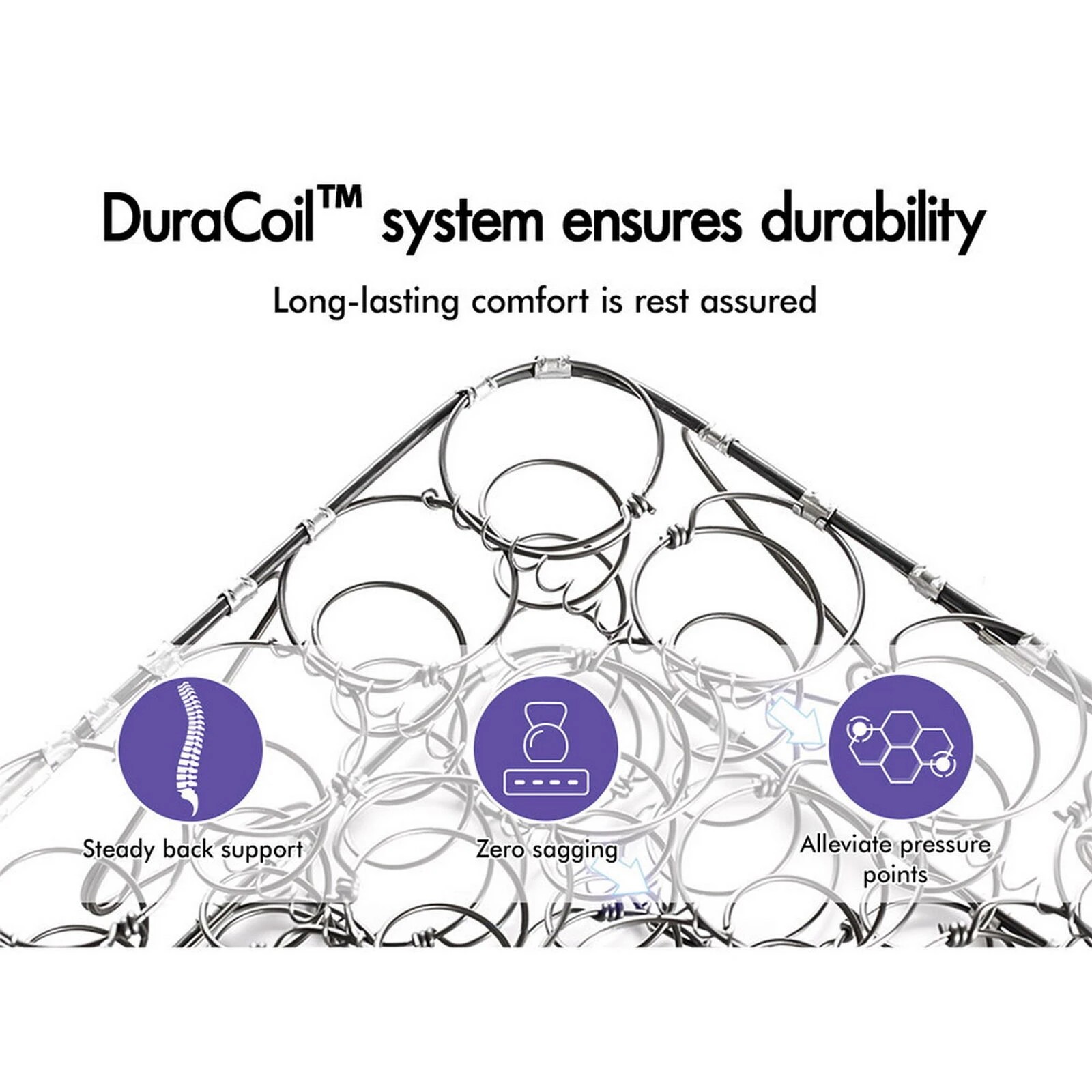 8 Starry Eucalypt Mattress Euro Top Foam Bed Bonnell Spring 18cm - Queen Bed, 8 of 10