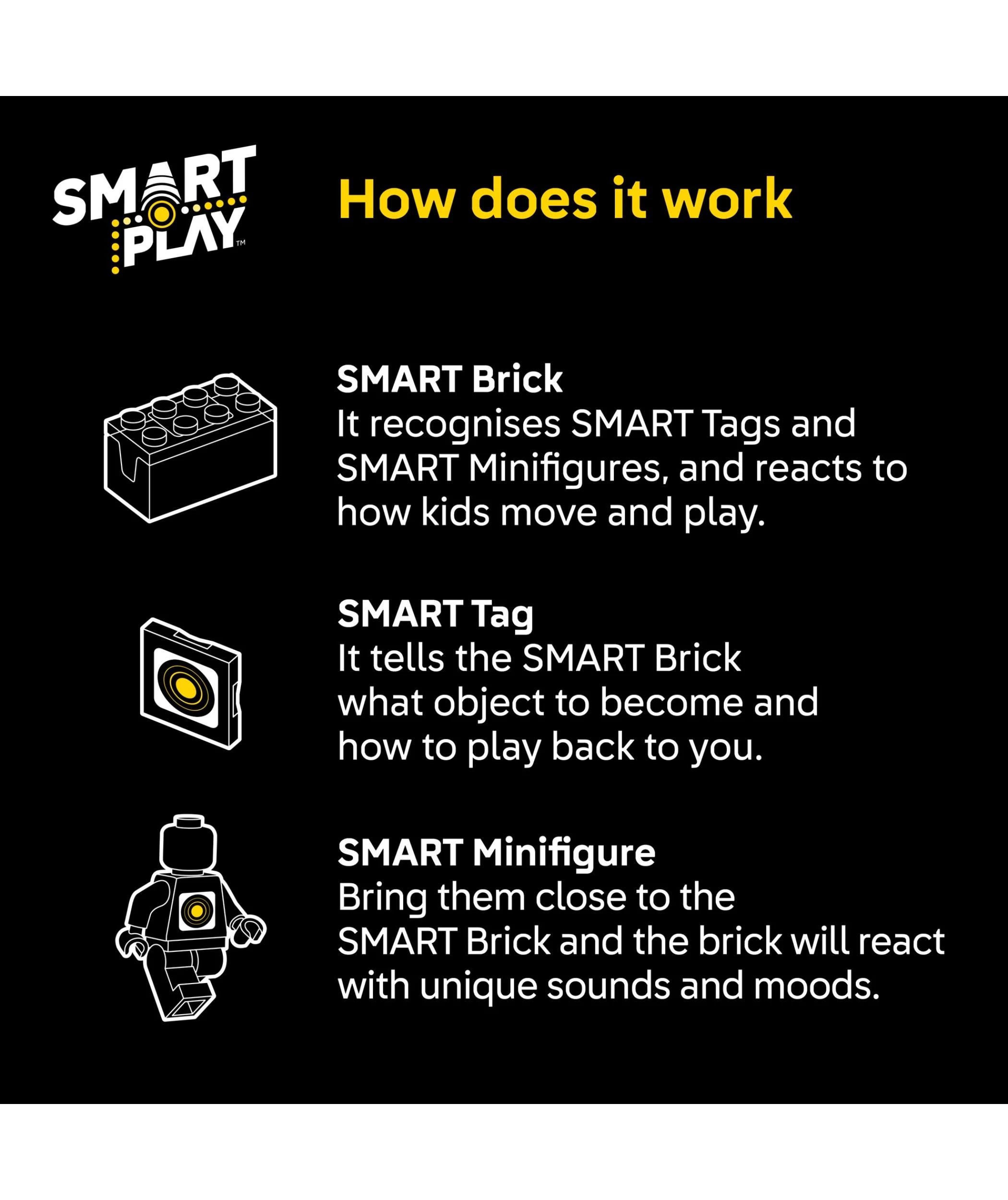 8 LEGO Star Wars SMART Play: Throne Room Duel & A-Wing 75427, 8 of 10