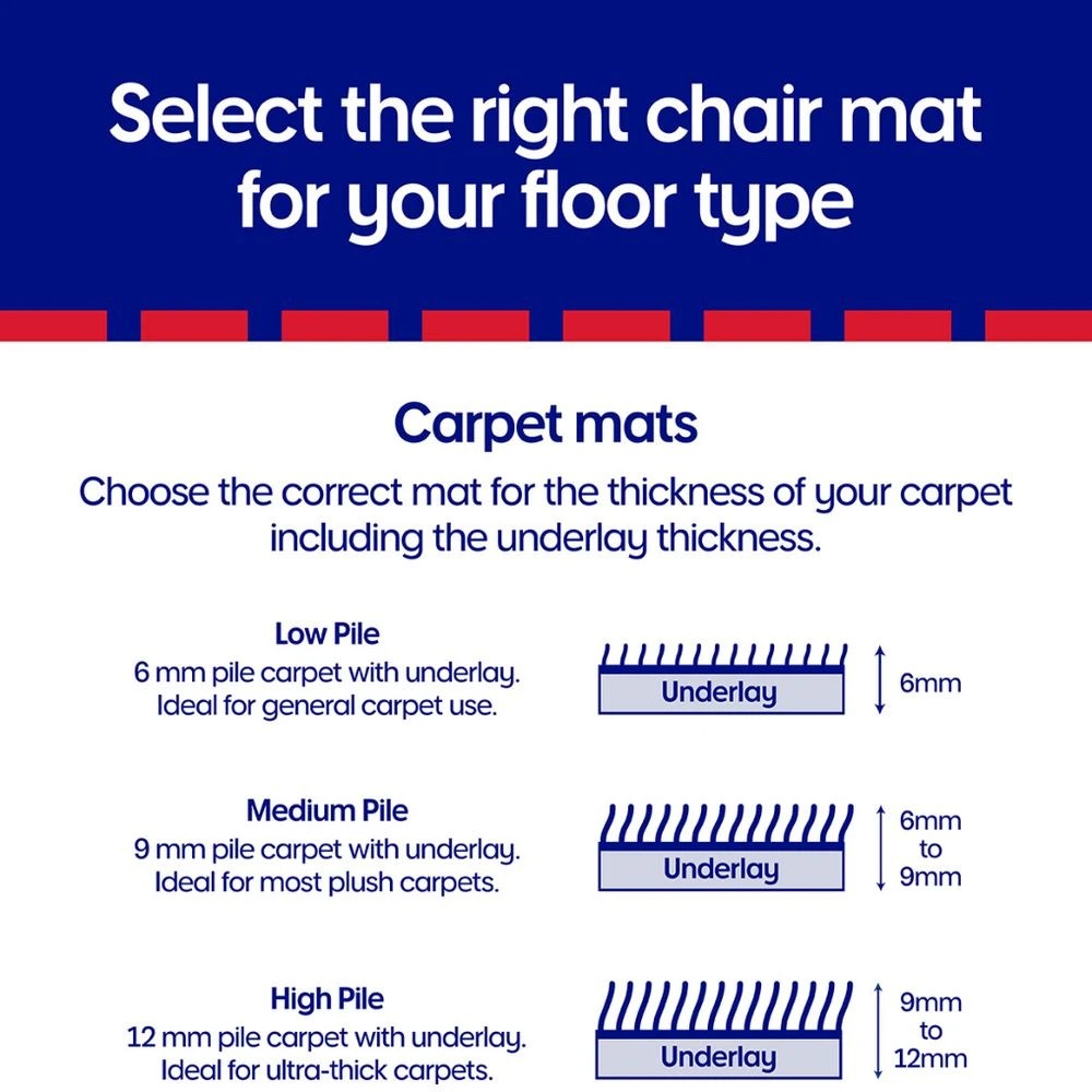 2 Chair Mat 750x1200 Rectangle Suits 6mm Carpet, 2 of 5