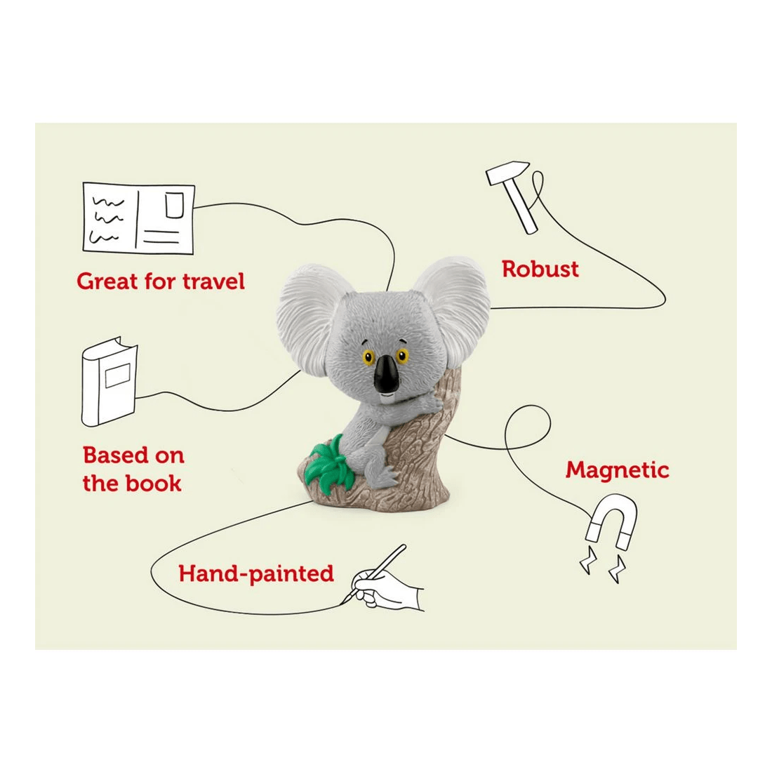 3 Tonie Audio Character The Koala Who Could, 3 of 6
