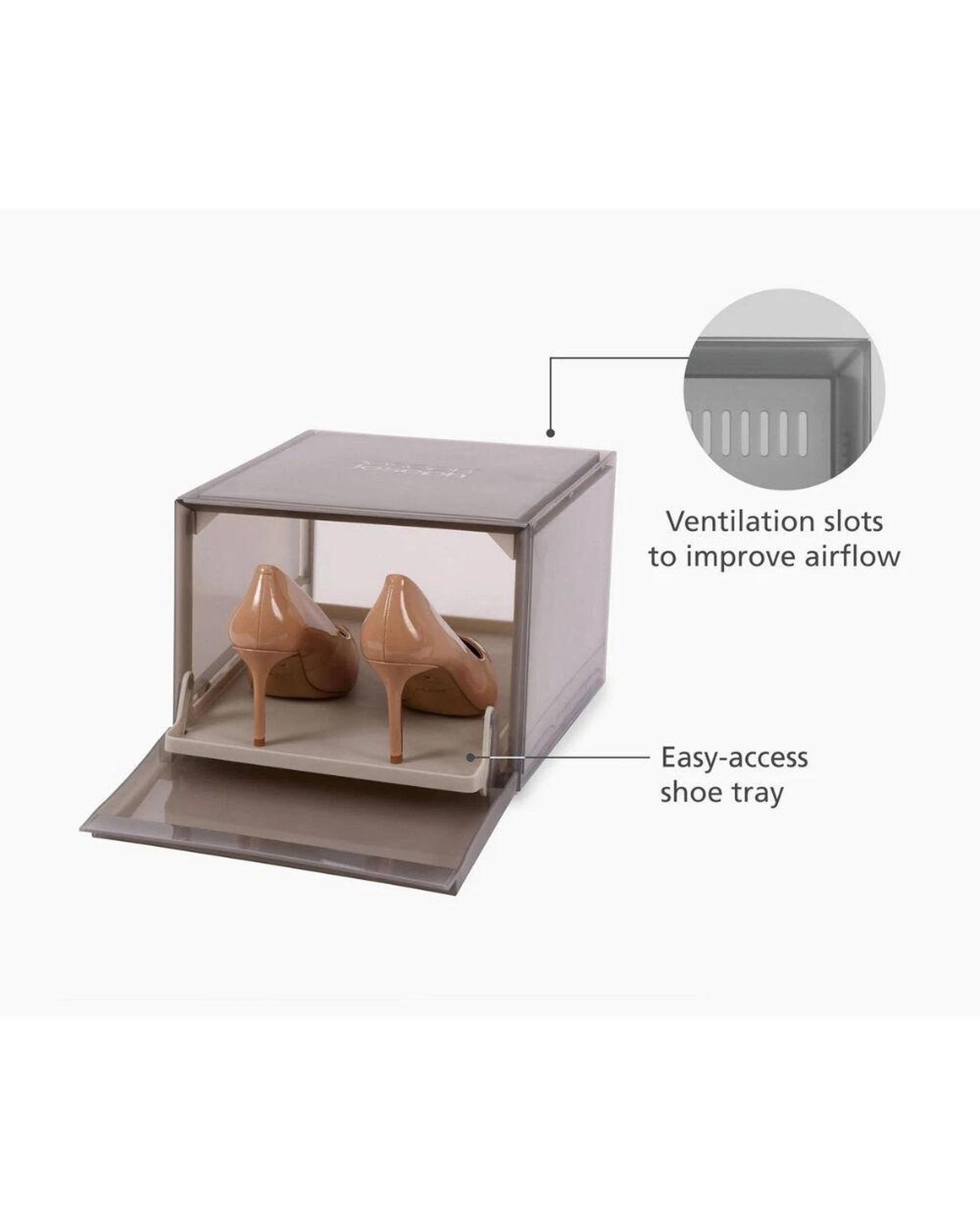 5 Joseph Joseph ShoeCase Premium Shoe Storage Box Set 6 Piece, 5 of 7