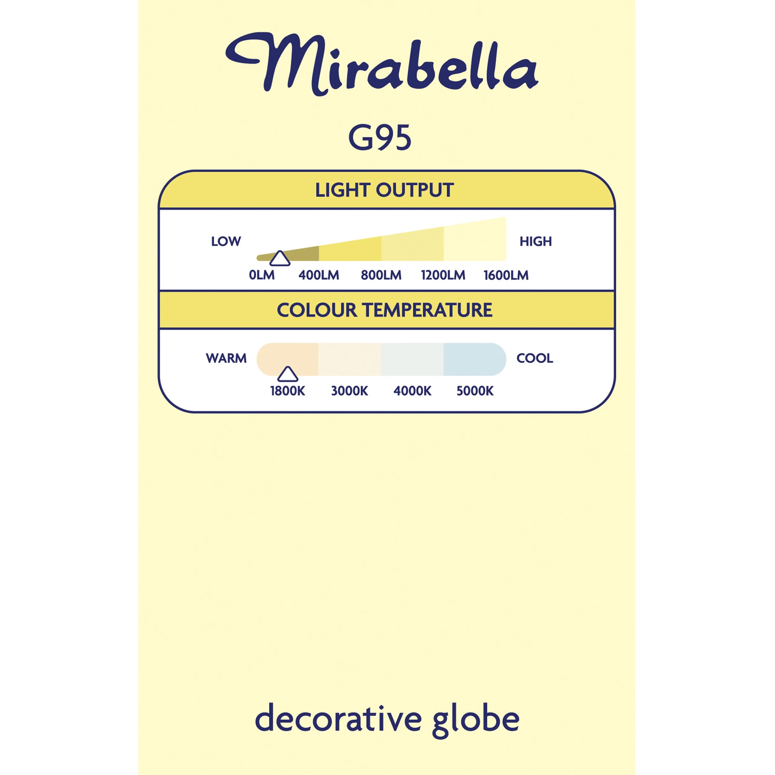 6 Mirabella E27 G95 2W Vintage Style Filament Amber Bulb, 6 of 6