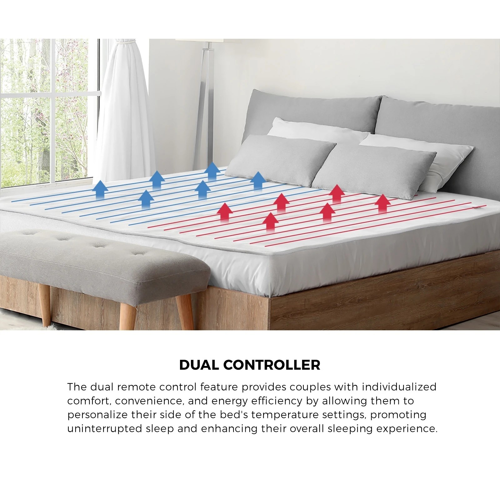 6 Bedra Bedding Electric Blanket Fully Fitted Polyester Winter Heated Underlay Queen - Queen Bed - White, 6 of 10