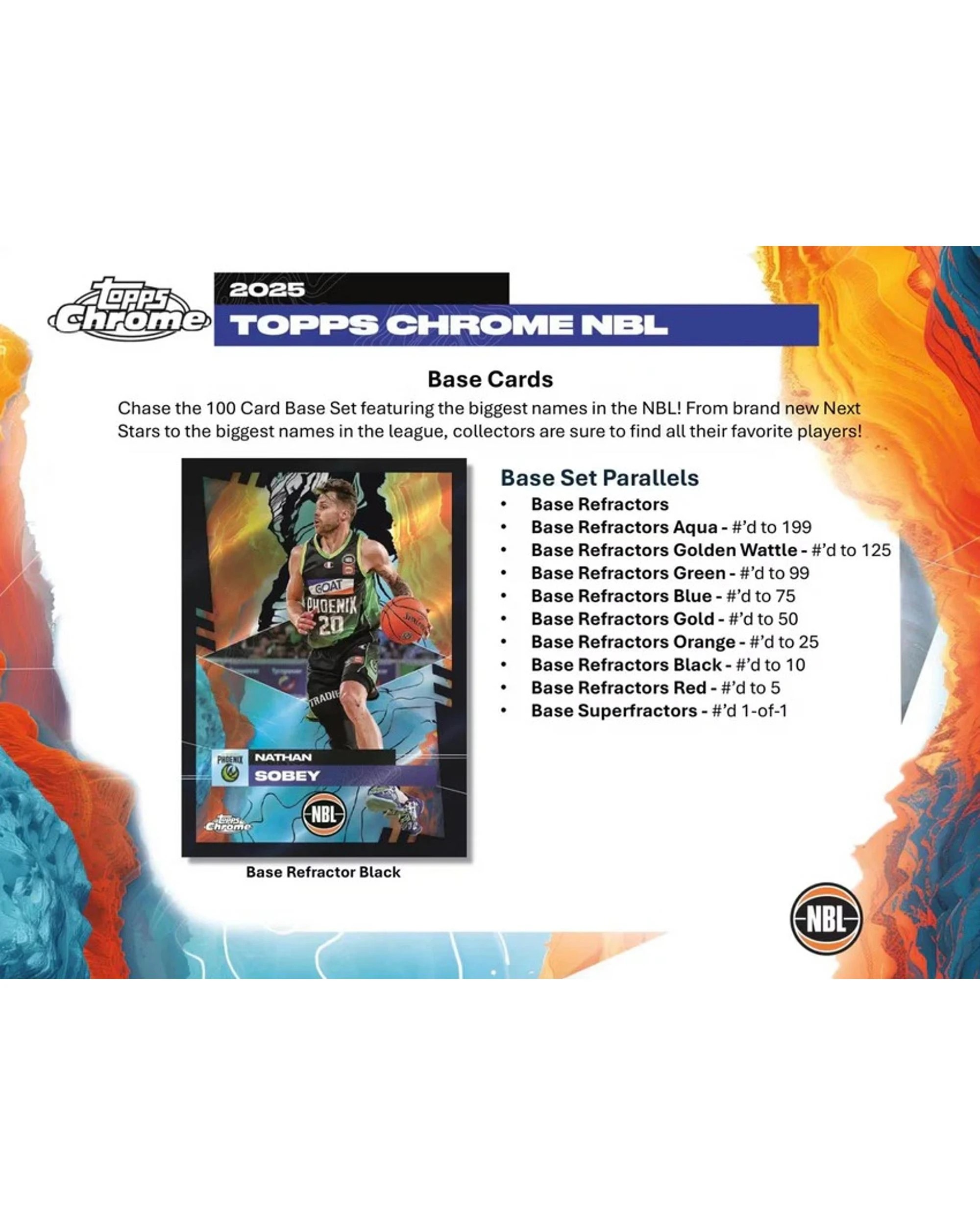 3 Topps 2024/2025 Chrome NBL Basketball Mega Pack, 3 of 5