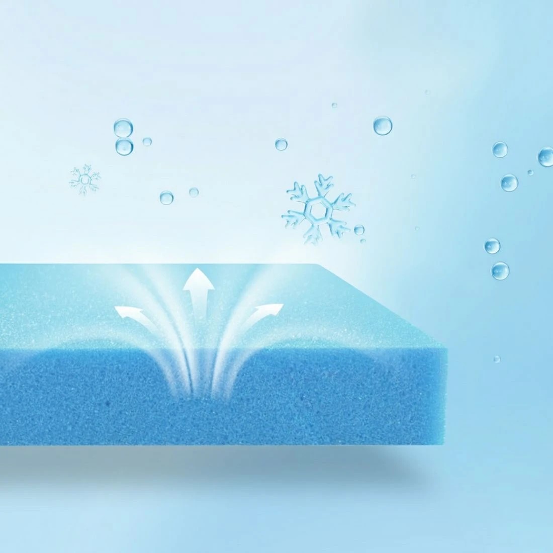 8 Giselle Bedding Cool Gel Memory Foam Mattress 7-Zone Washable Bamboo Cover 15cm Single - Grey, 8 of 9