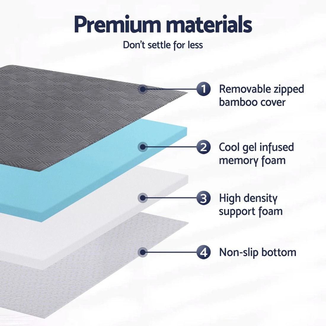 5 Giselle 8cm Memory Foam Mattress Topper Gel Dual Layer Foam Bamboo - Double Bed - Grey, 5 of 9