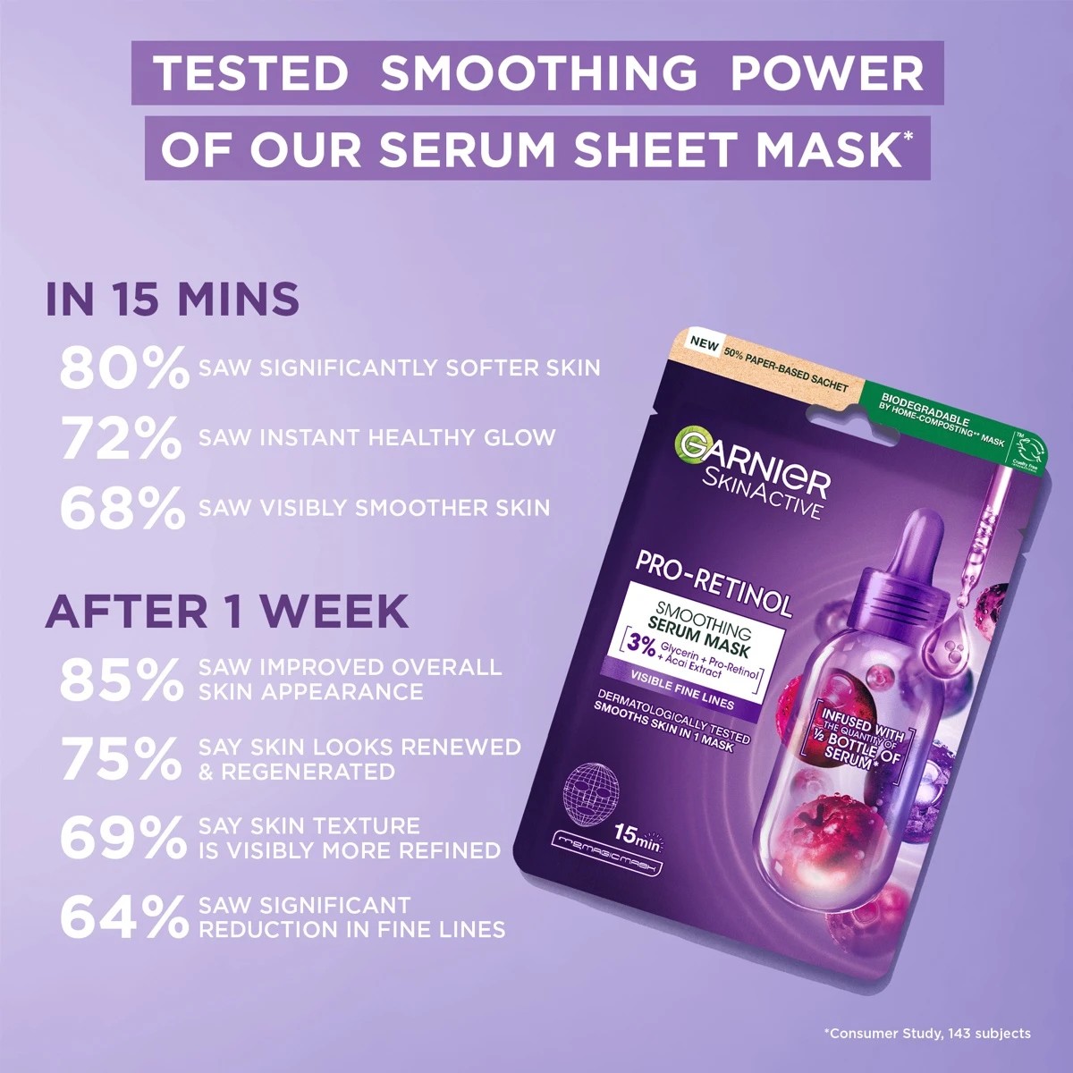4 Garnier SkinActive Smoothing Serum Mask 28g - Glycerin, Pro-Retinol and Acai Extract, 4 of 9