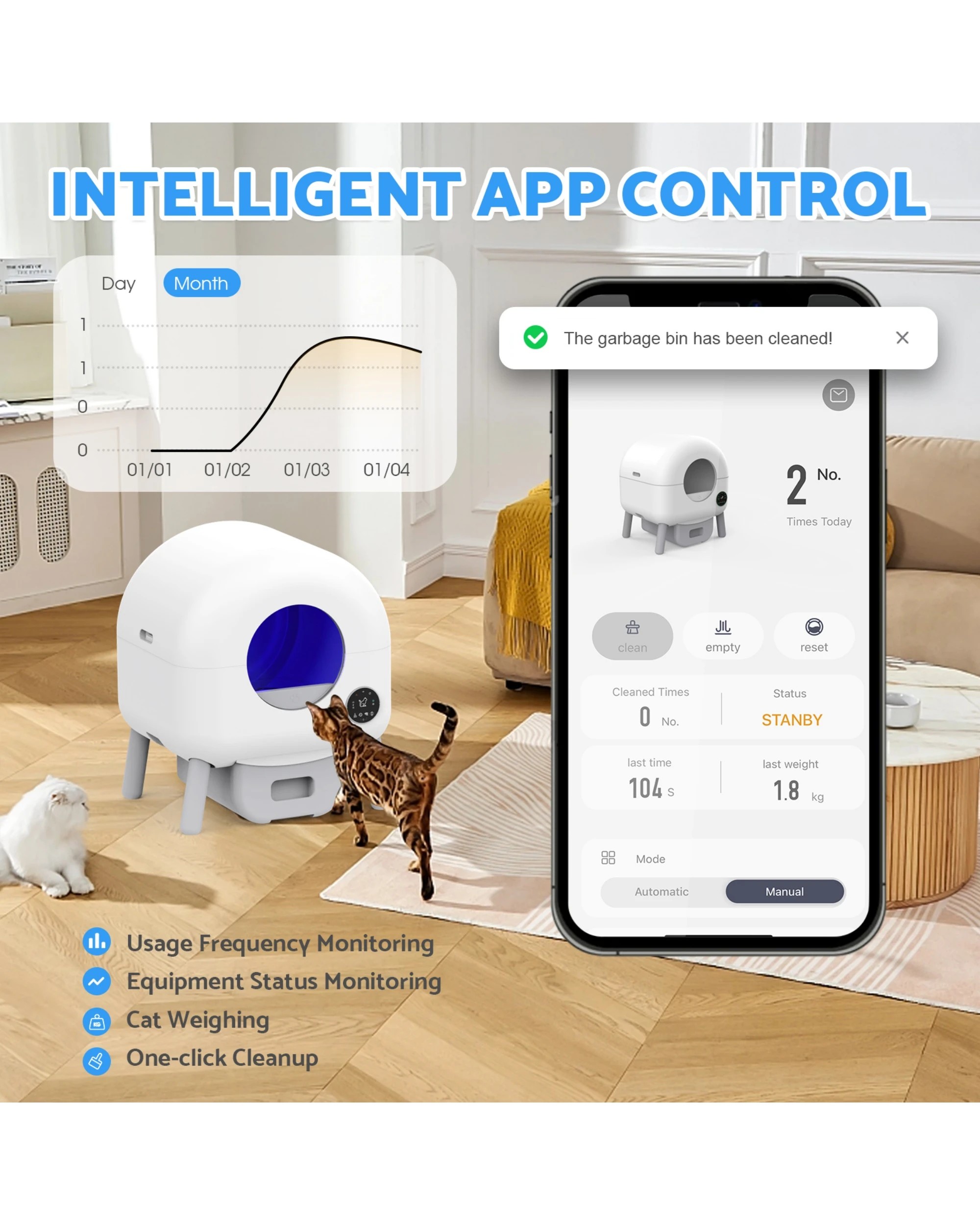 3 Advwin 90l Self Cleaning Cat Litter Box Automatic, 3 of 8