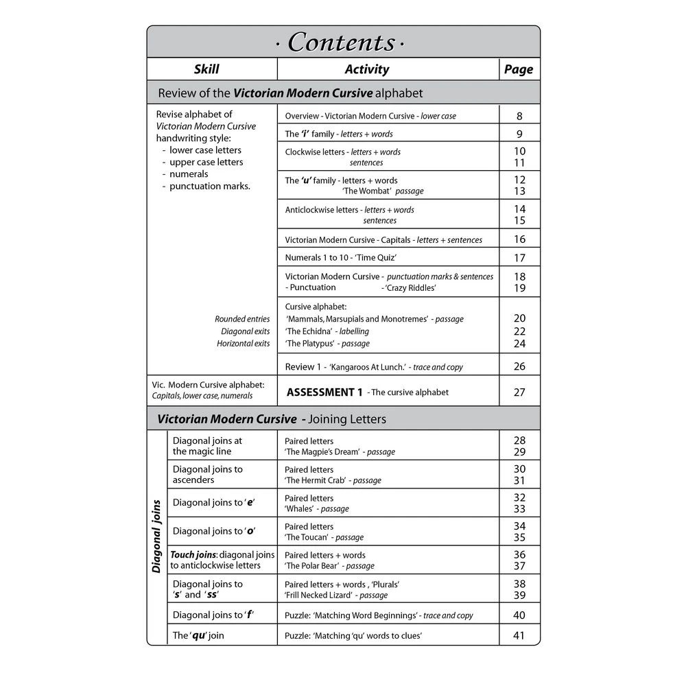 2 Handwriting Conventions Practice Book Victoria Year 3, 2 of 5