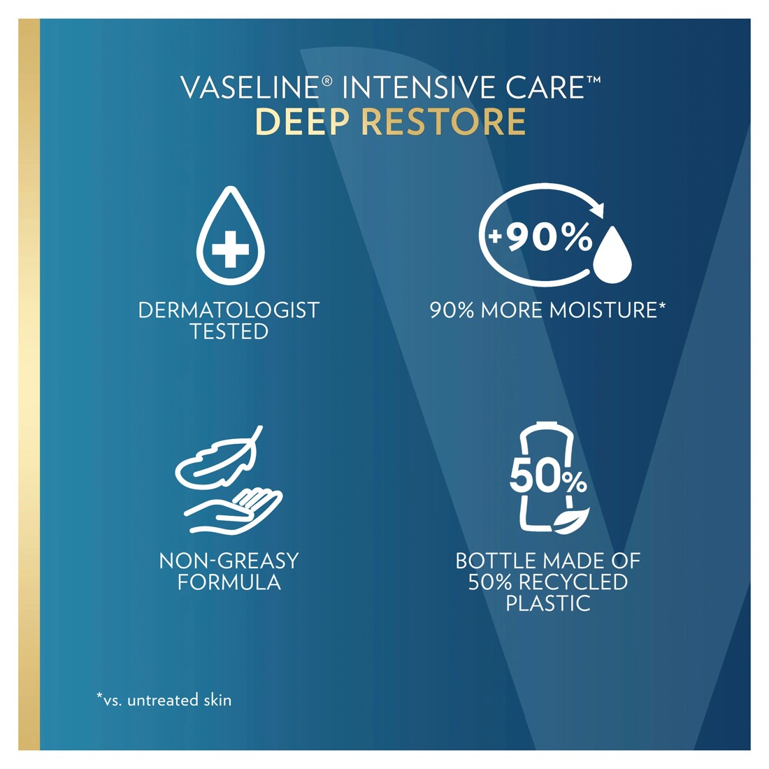 6 Vaseline Intensive Deep Restore Care Body Lotion 75ml, 6 of 7