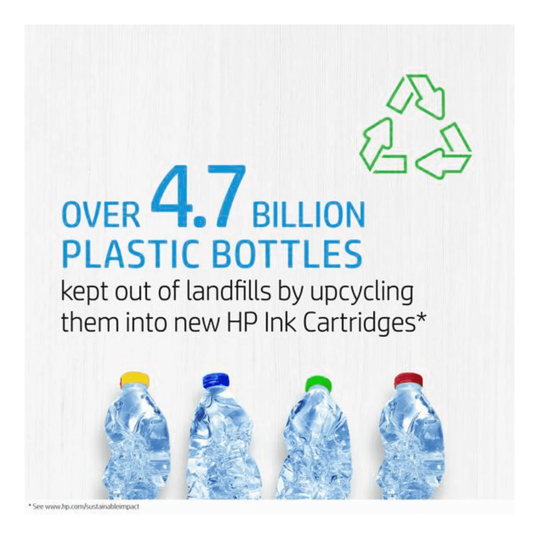 3 HP 937 Original Ink Cartridge Cyan, 3 of 6